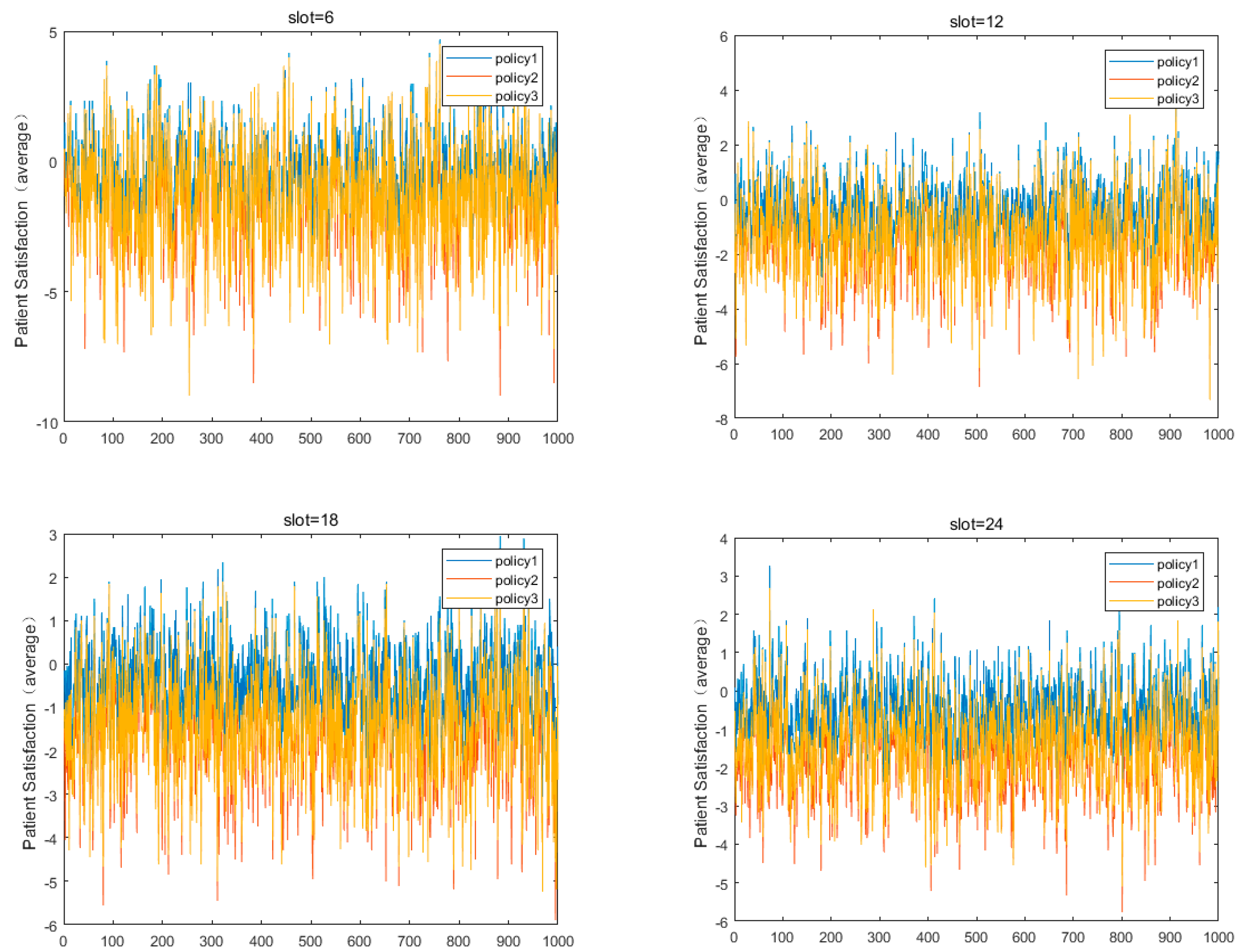 Sustainability 10 03349 g009