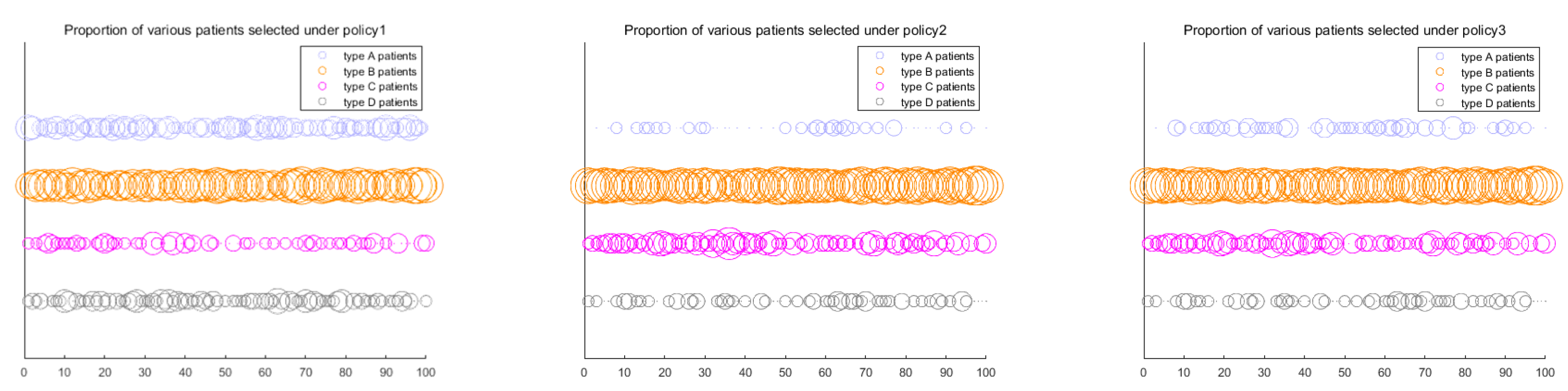 Sustainability 10 03349 g010