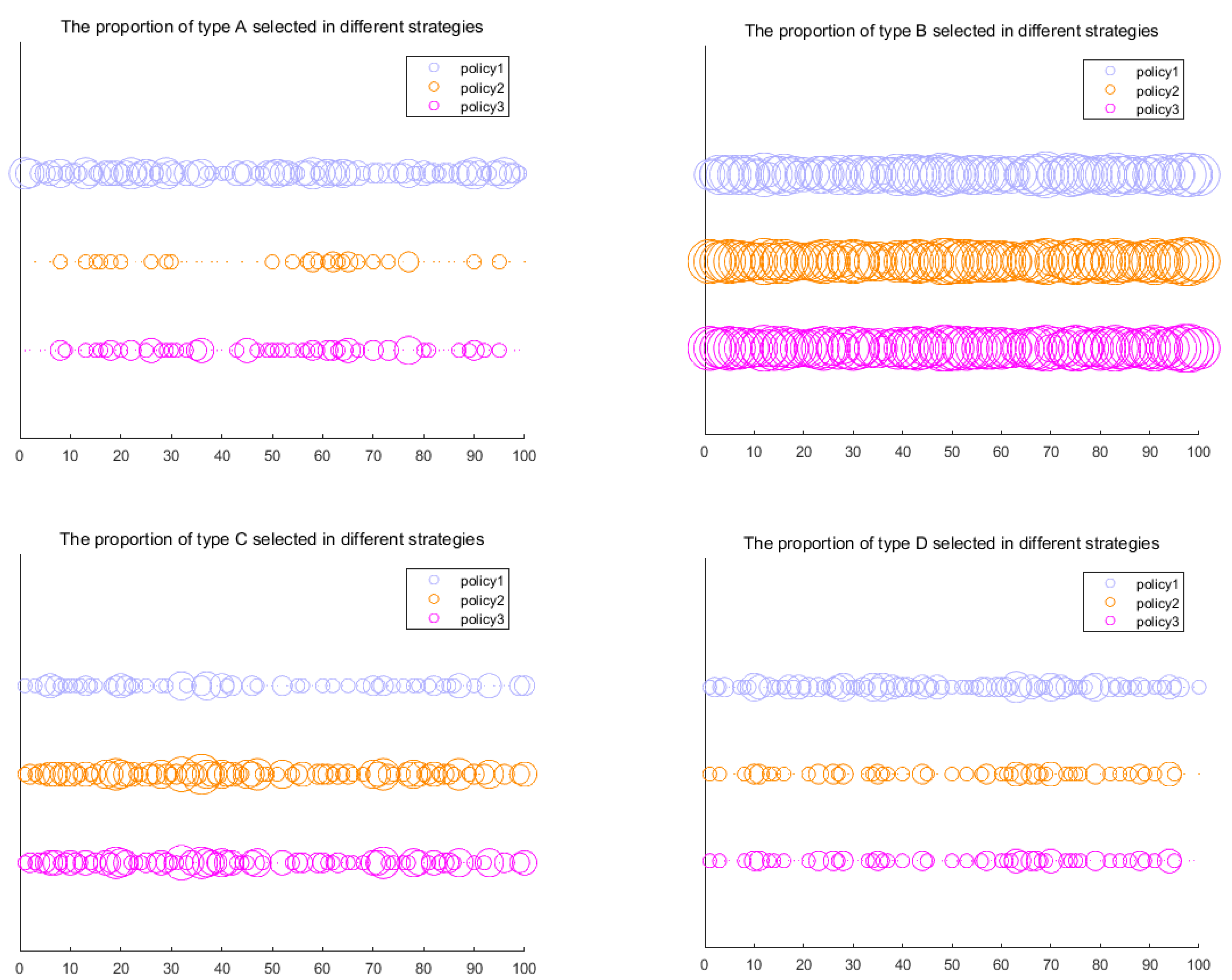 Sustainability 10 03349 g011