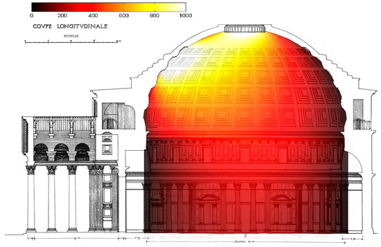 Water color on cold press Greece church dome.had a hard time with