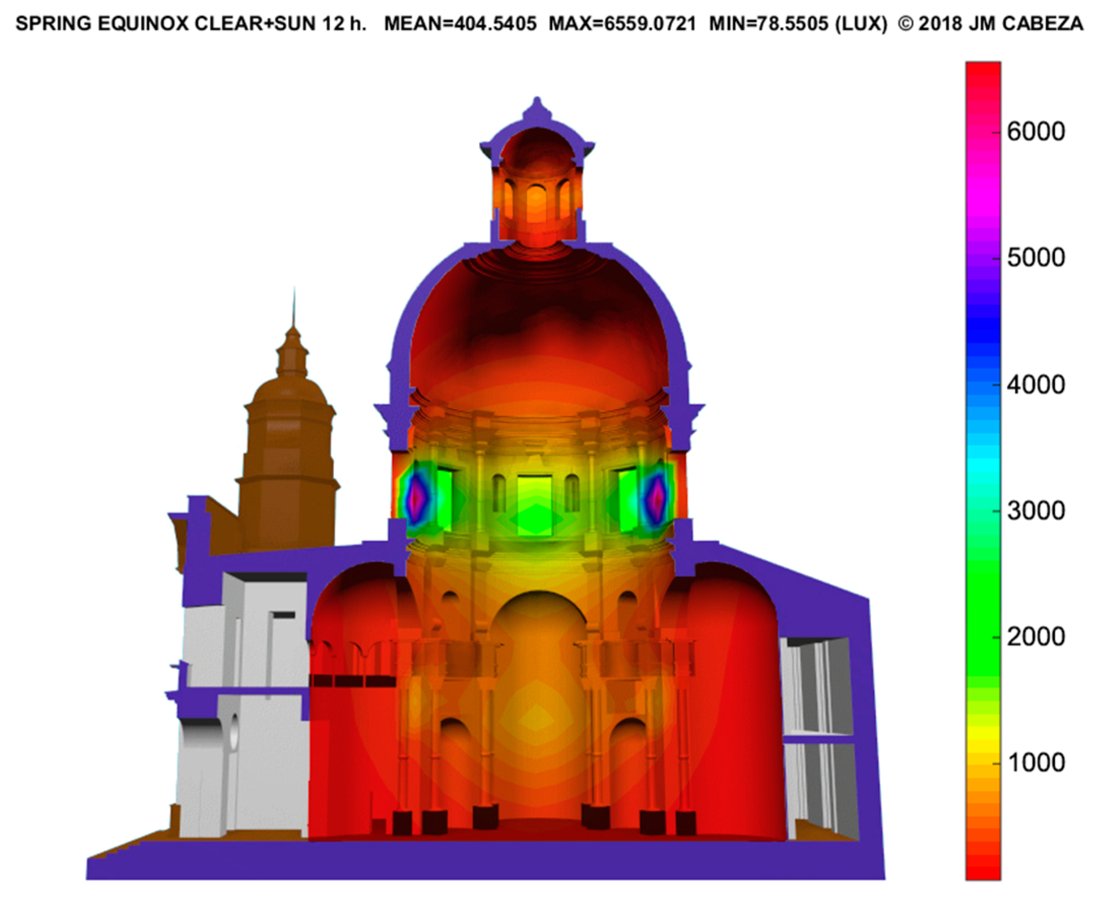 Sustainability 10 03352 g020