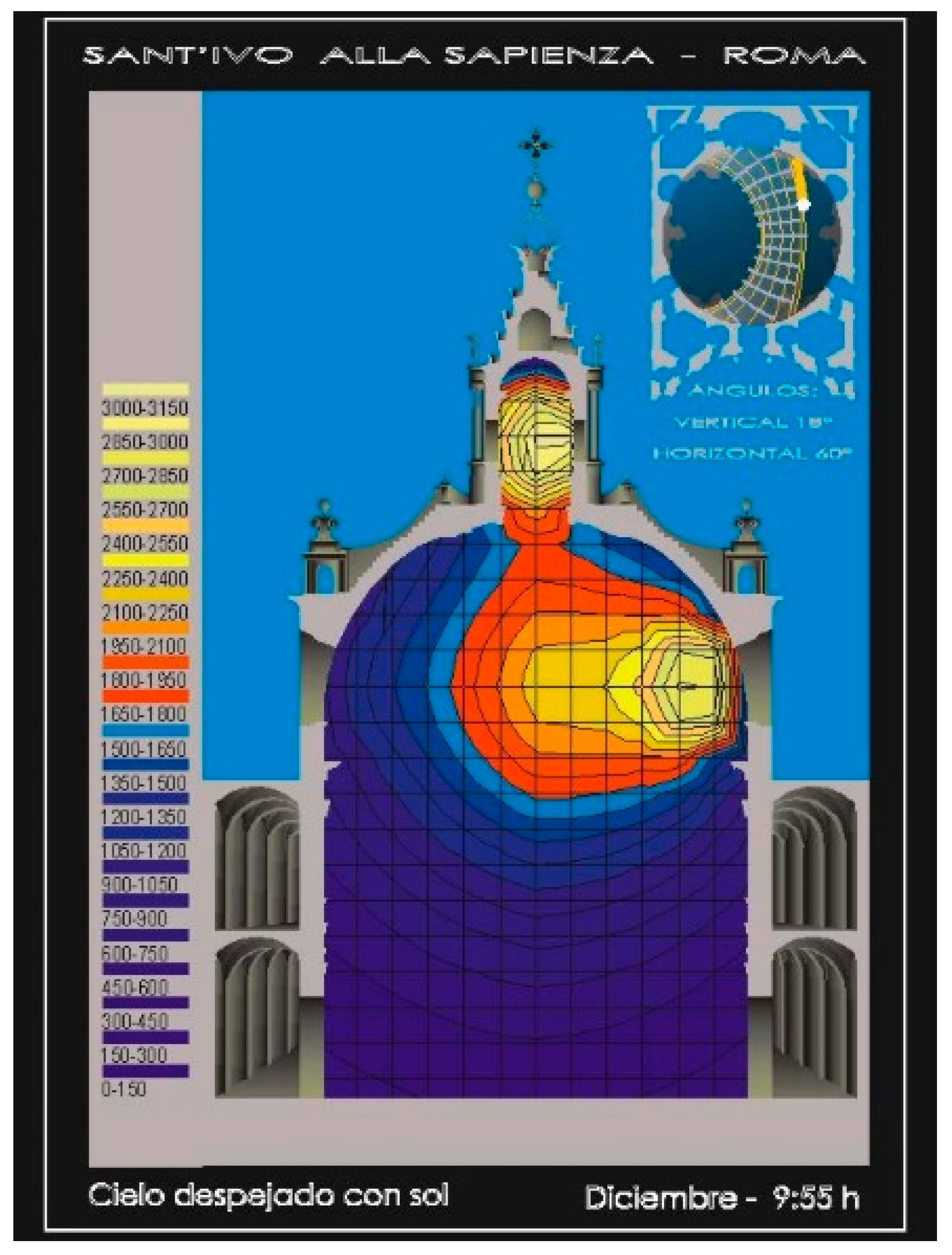 Sustainability 10 03352 g023