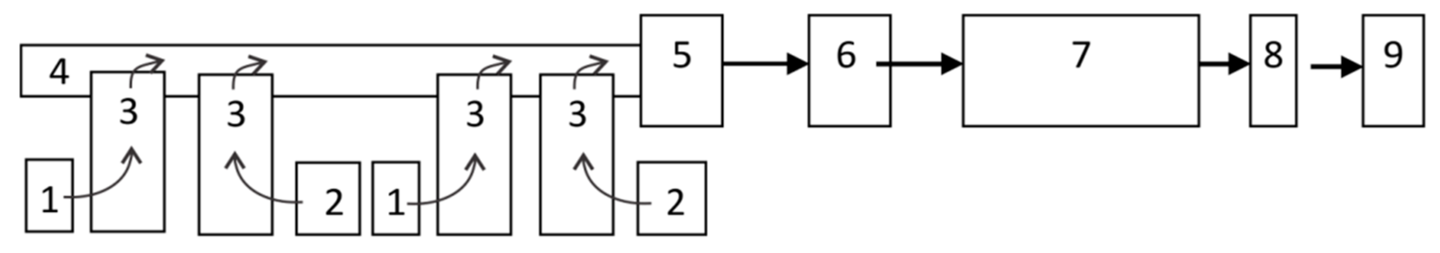 Sustainability 10 03356 g002