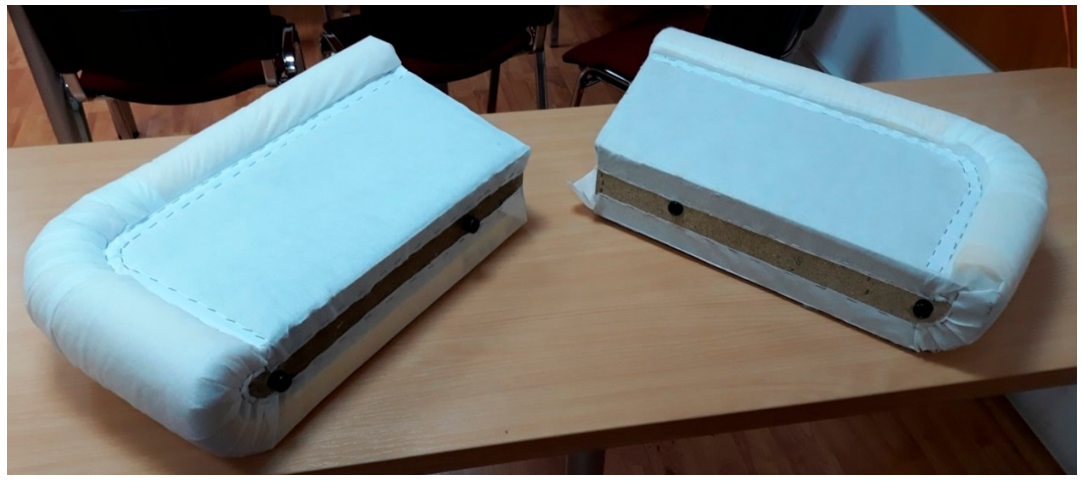 Sustainability 10 03356 g008