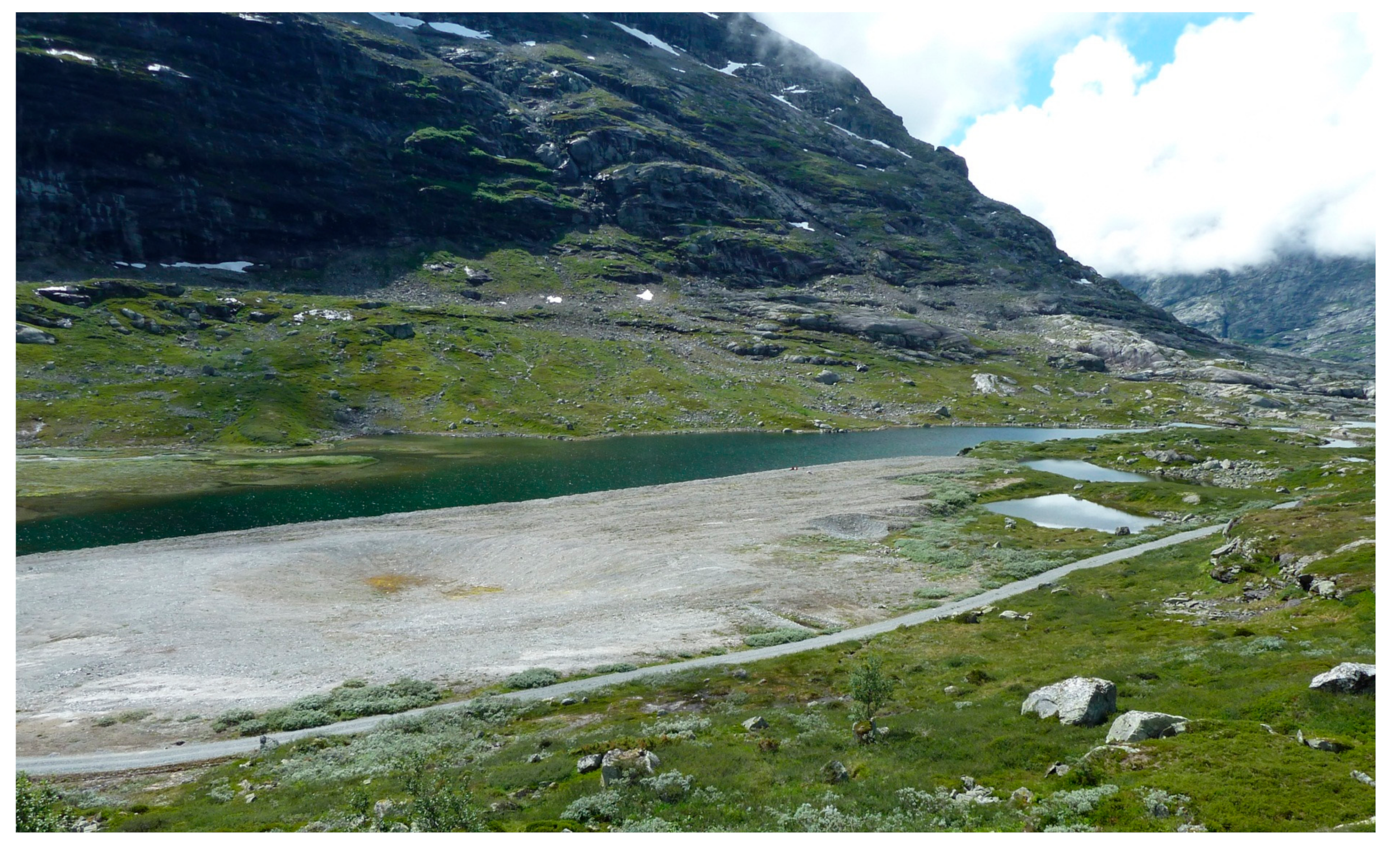 Sustainability 10 03358 g002