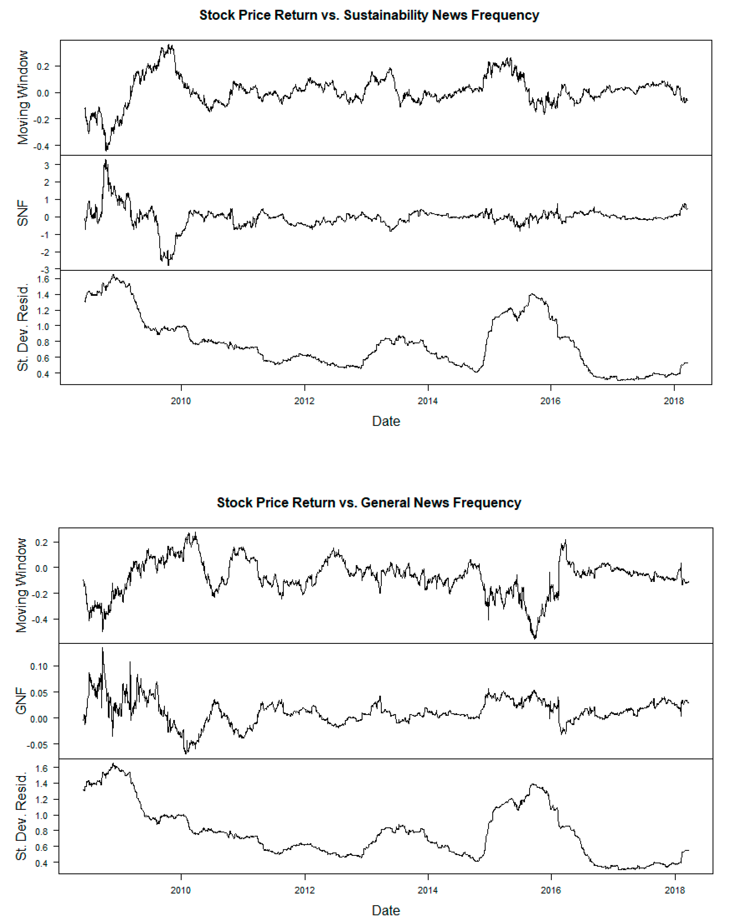 Sustainability 10 03361 g003a Sustainability 10 03361 g003a