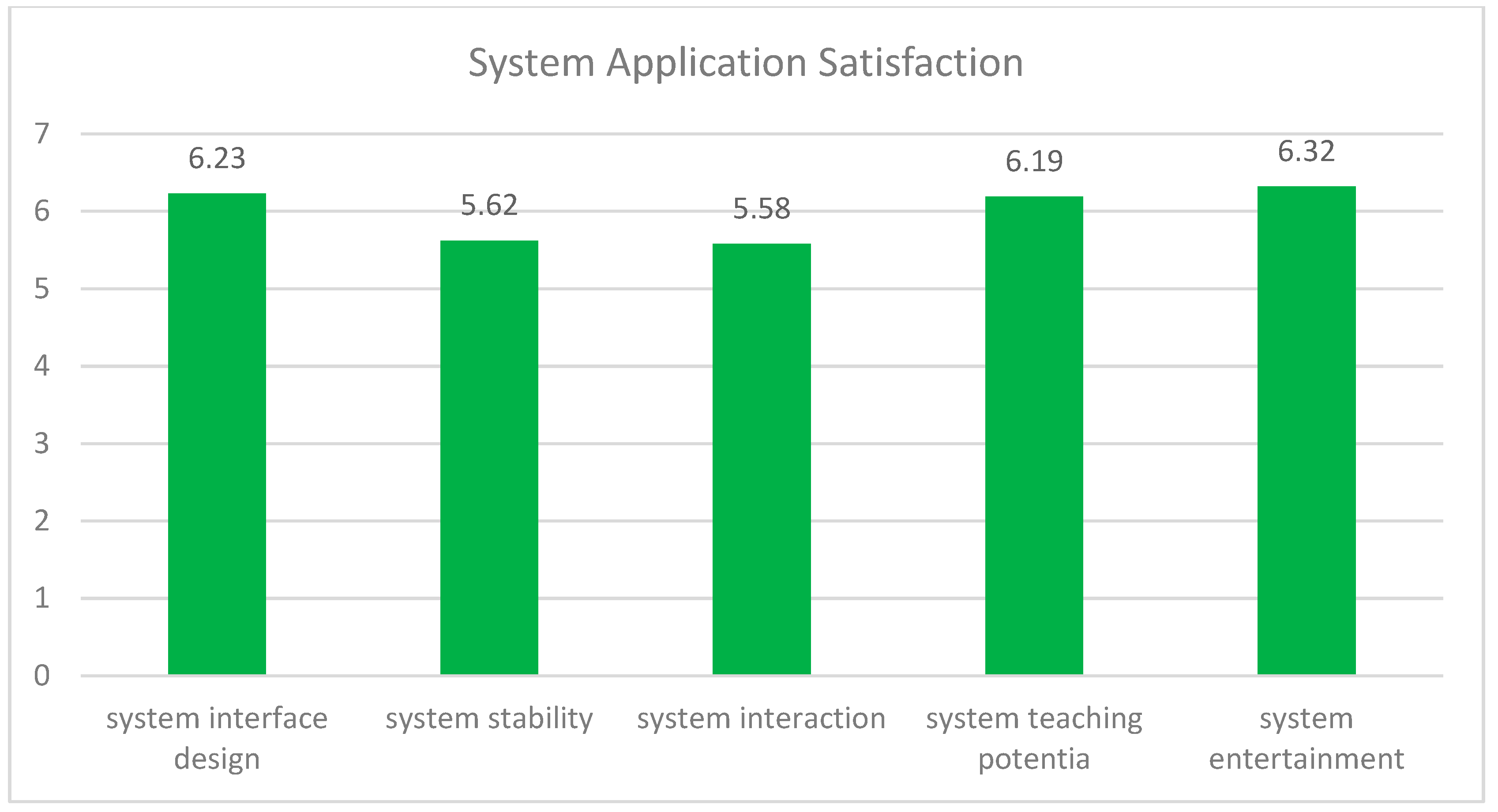 Sustainability 10 03363 g010 Sustainability 10 03363 g010