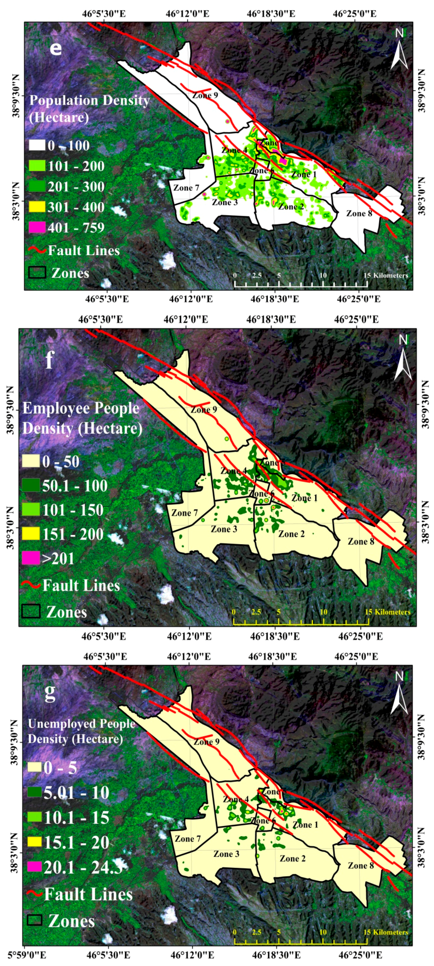 Sustainability 10 03376 g003c Sustainability 10 03376 g003c