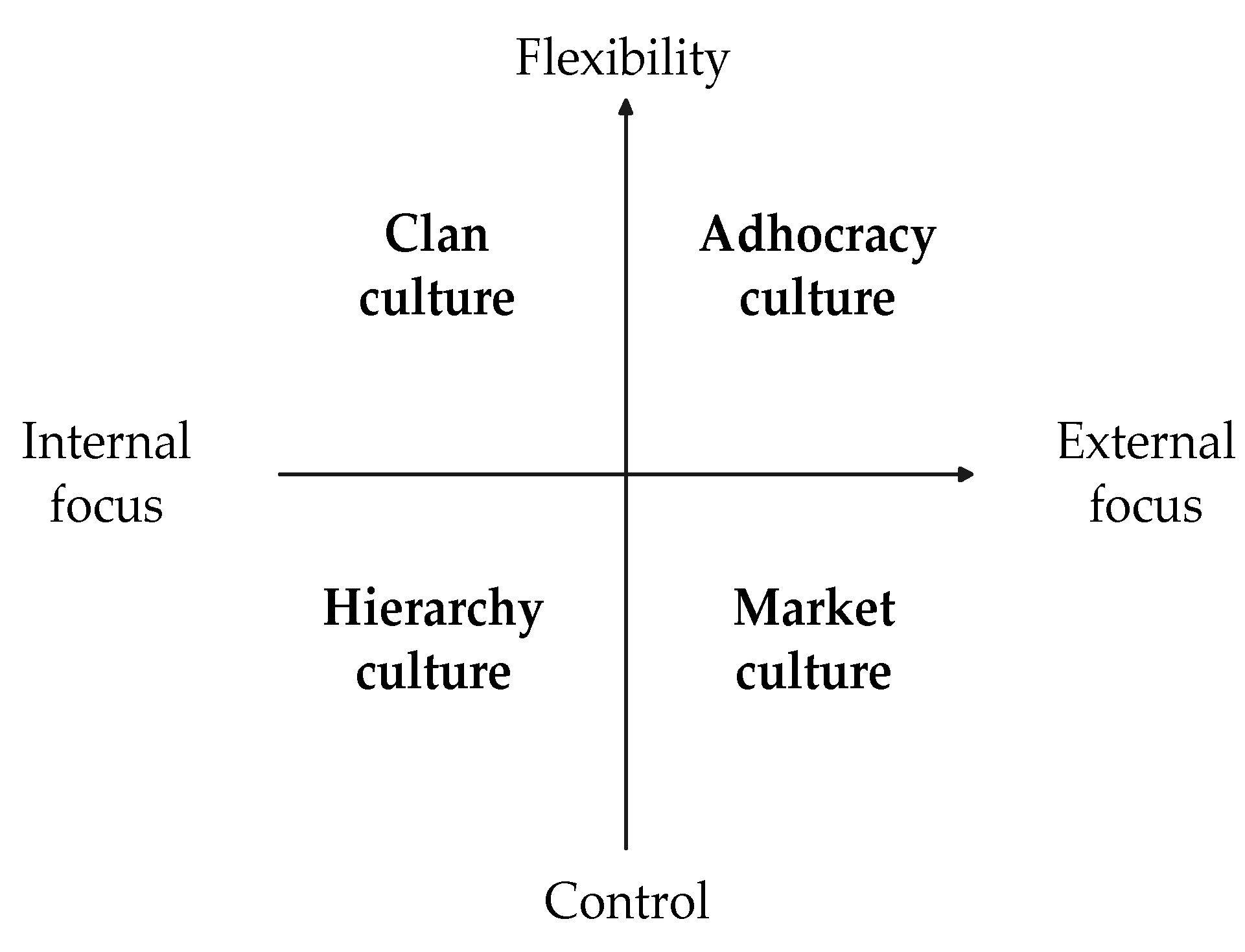 Sustainability 10 03378 g001