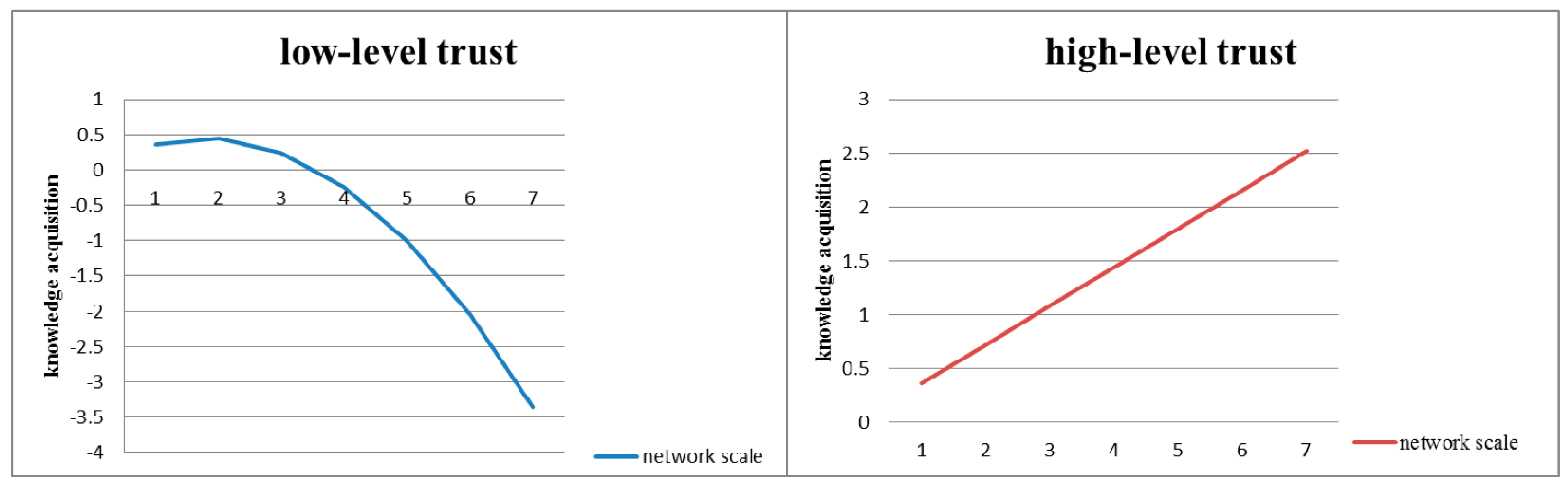 Sustainability 10 03380 g001 Sustainability 10 03380 g001