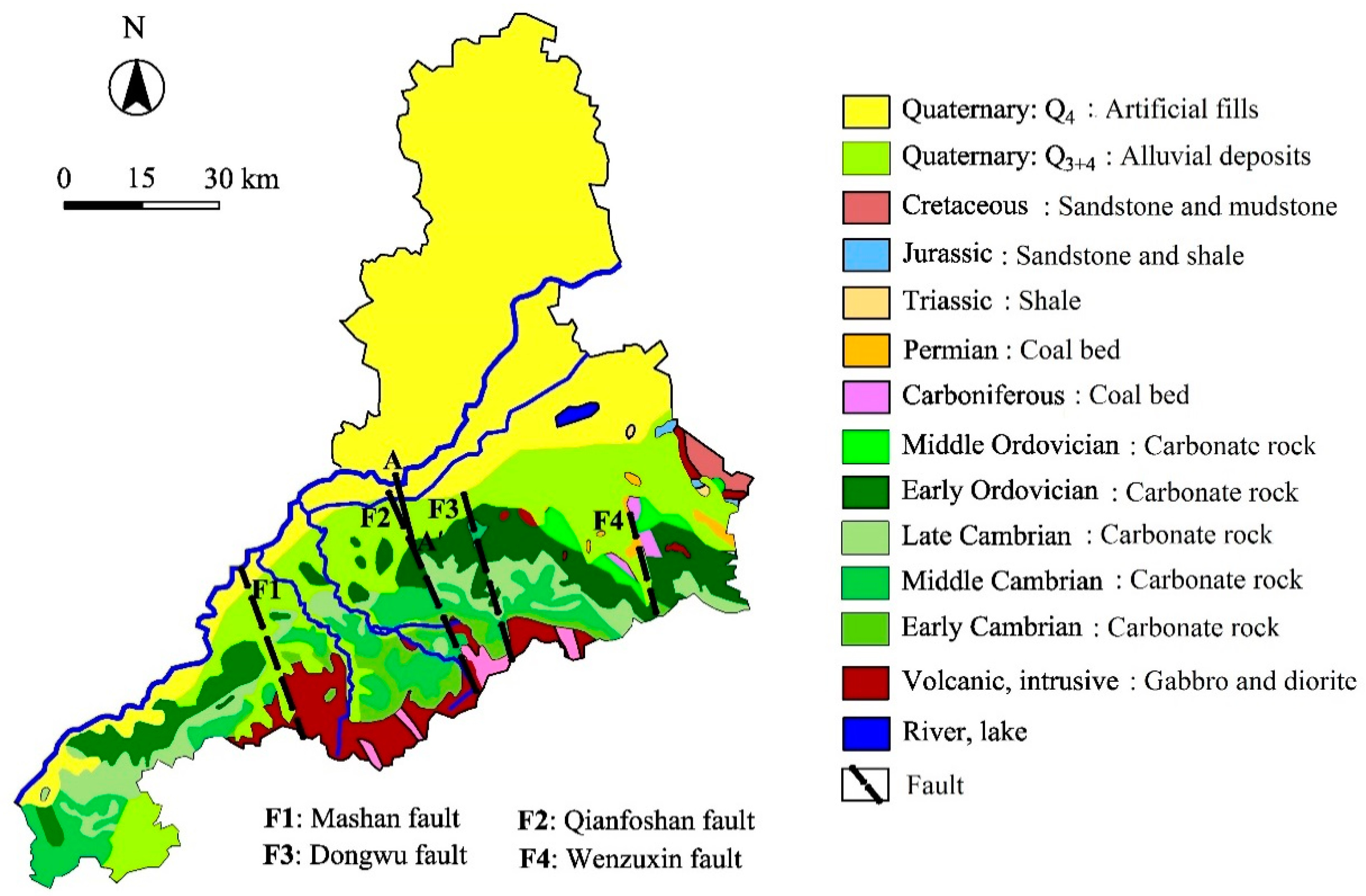 Sustainability 10 03383 g005 550