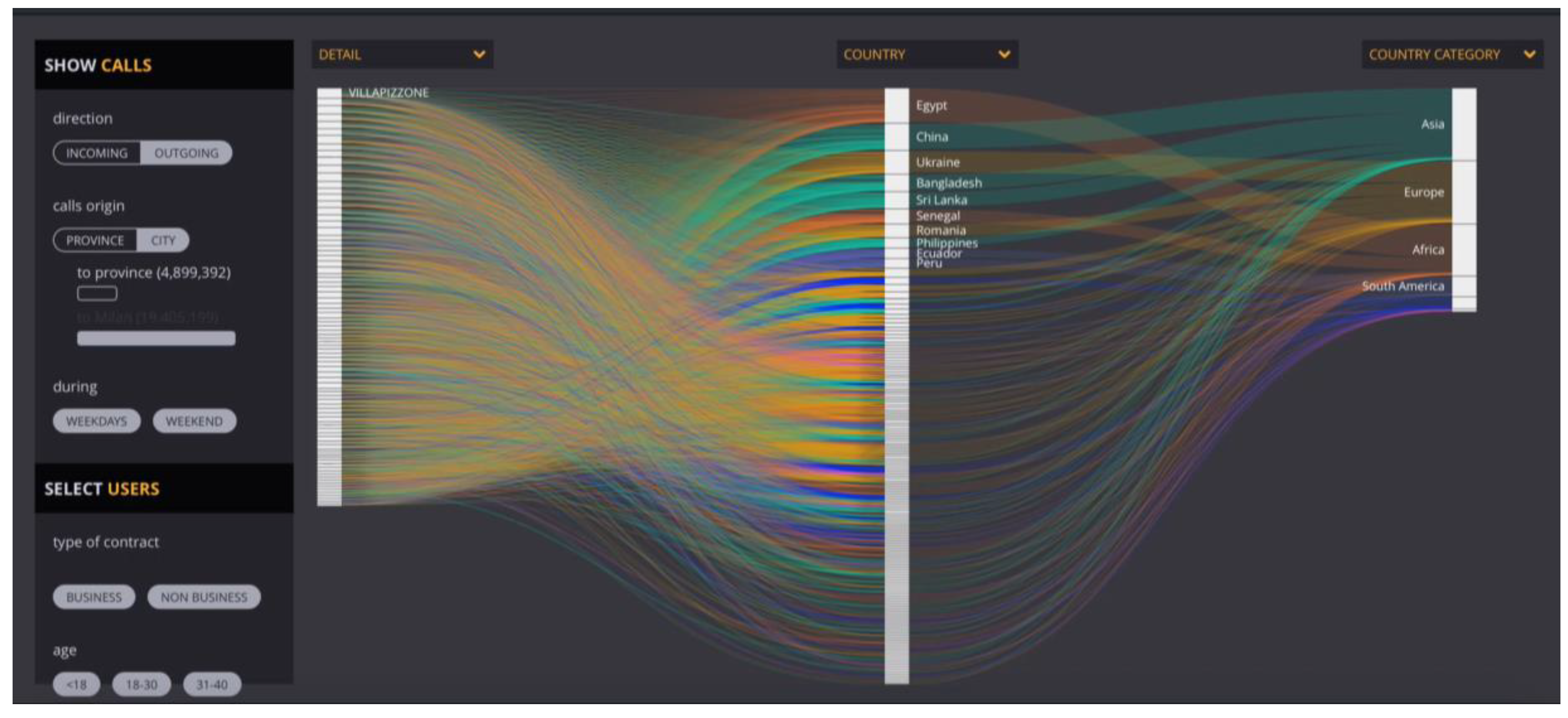 Sustainability 10 03415 g006