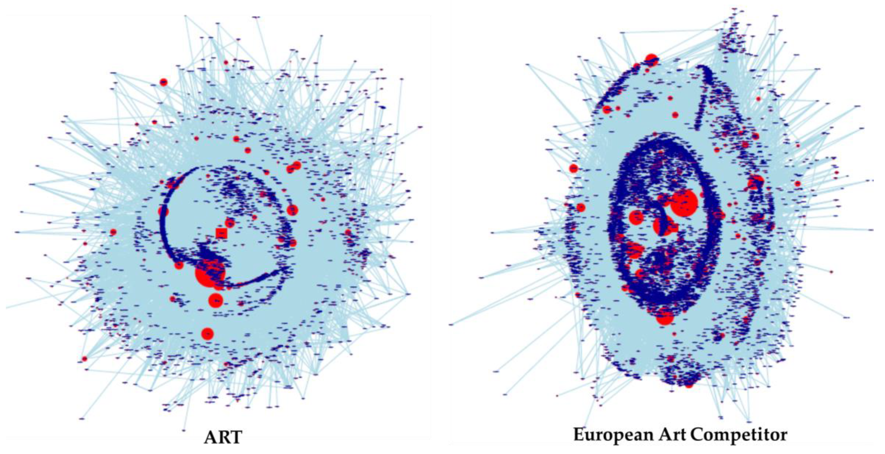 Sustainability 10 03415 g007