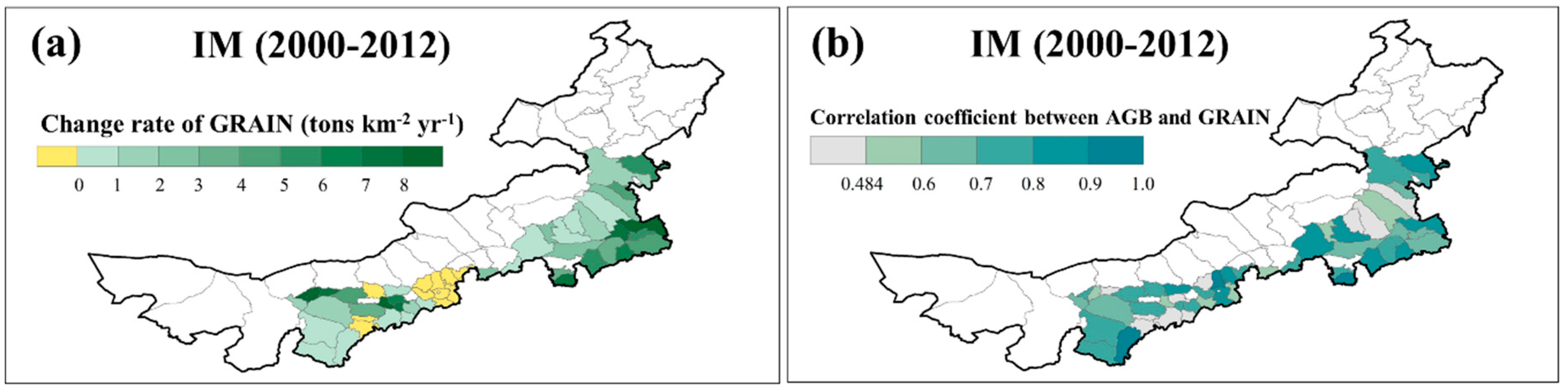 Sustainability 10 03435 g011