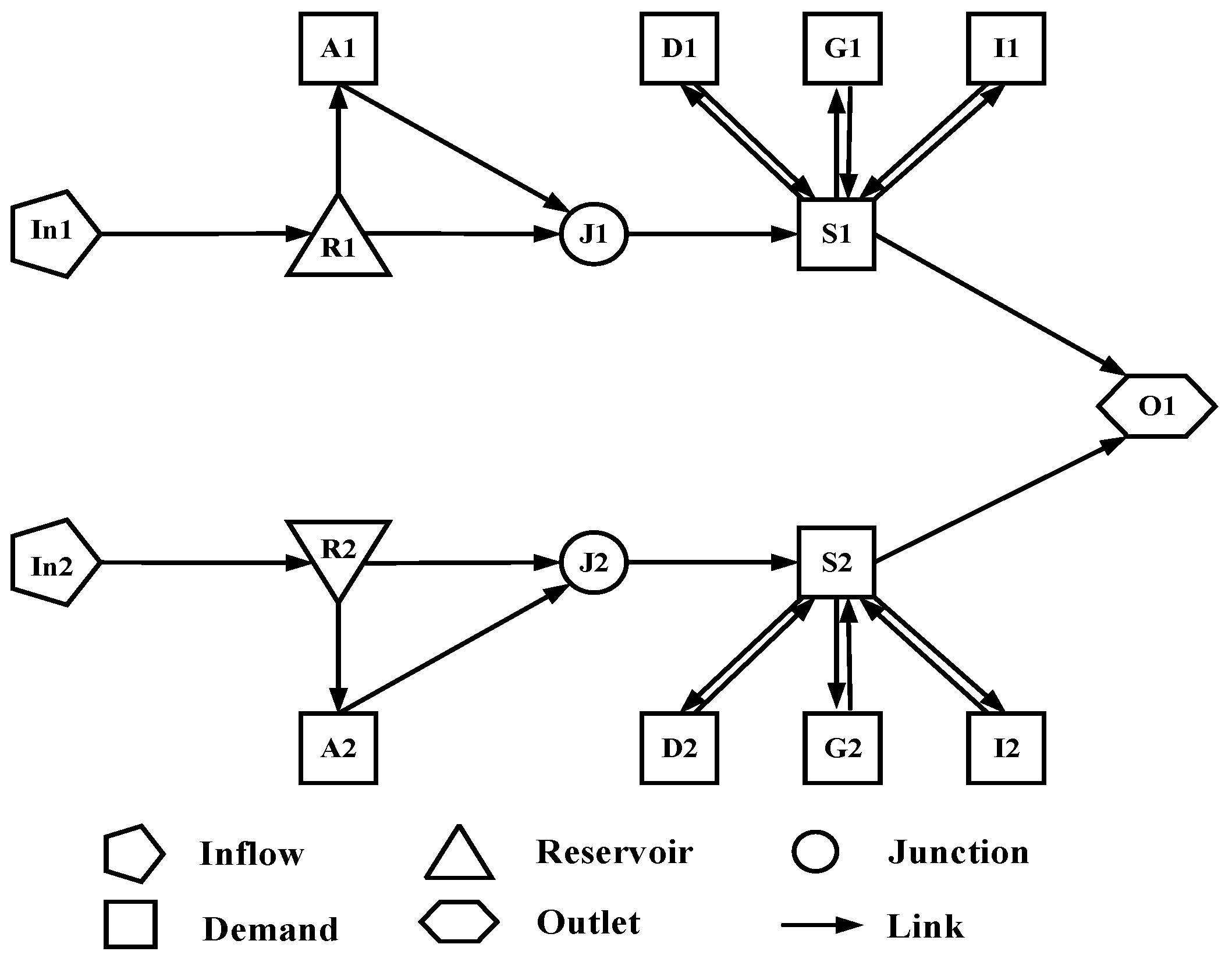 What is centralization and decentralization What is centralization and decentralization
