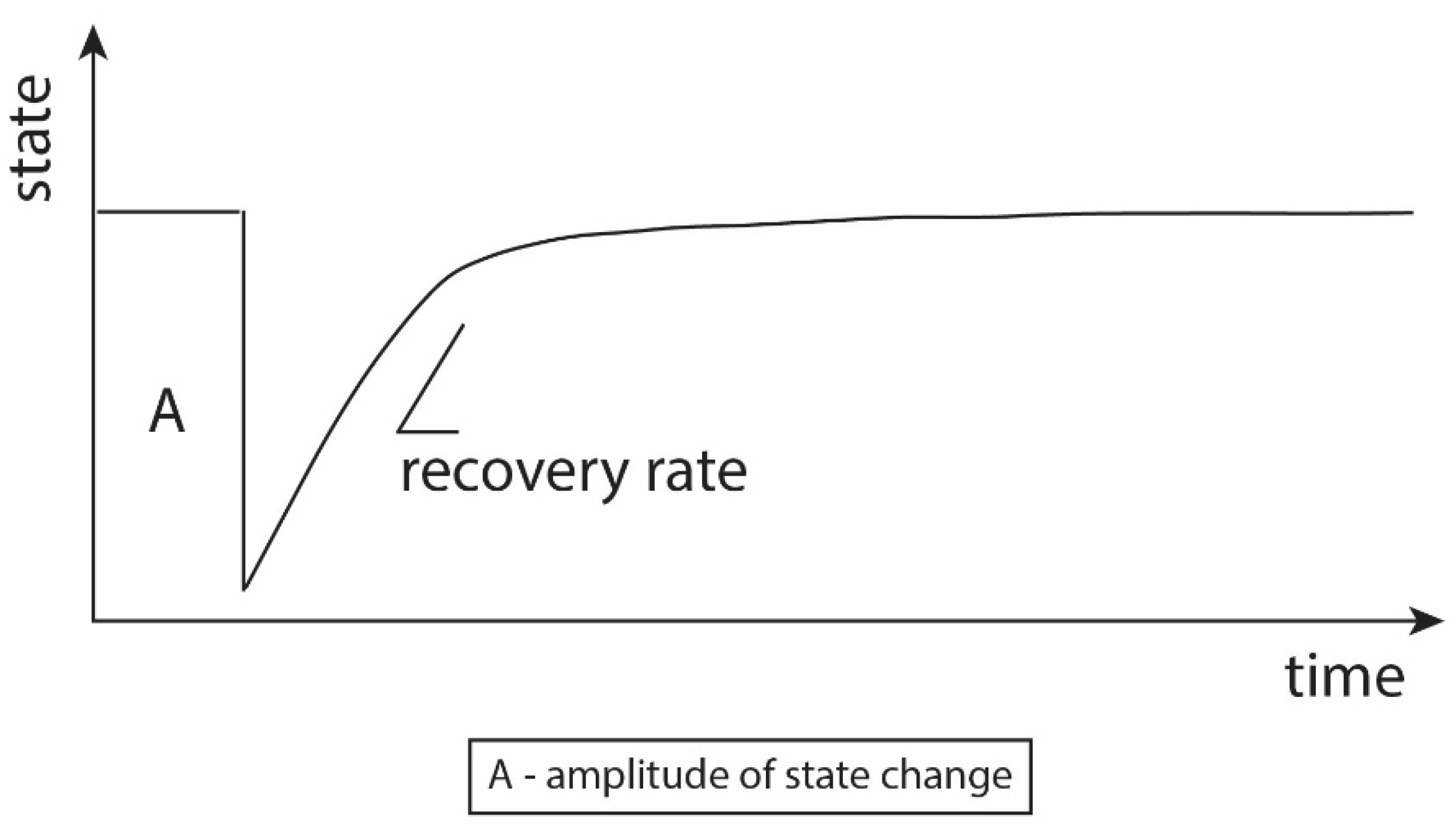 Sustainability 10 03470 g001
