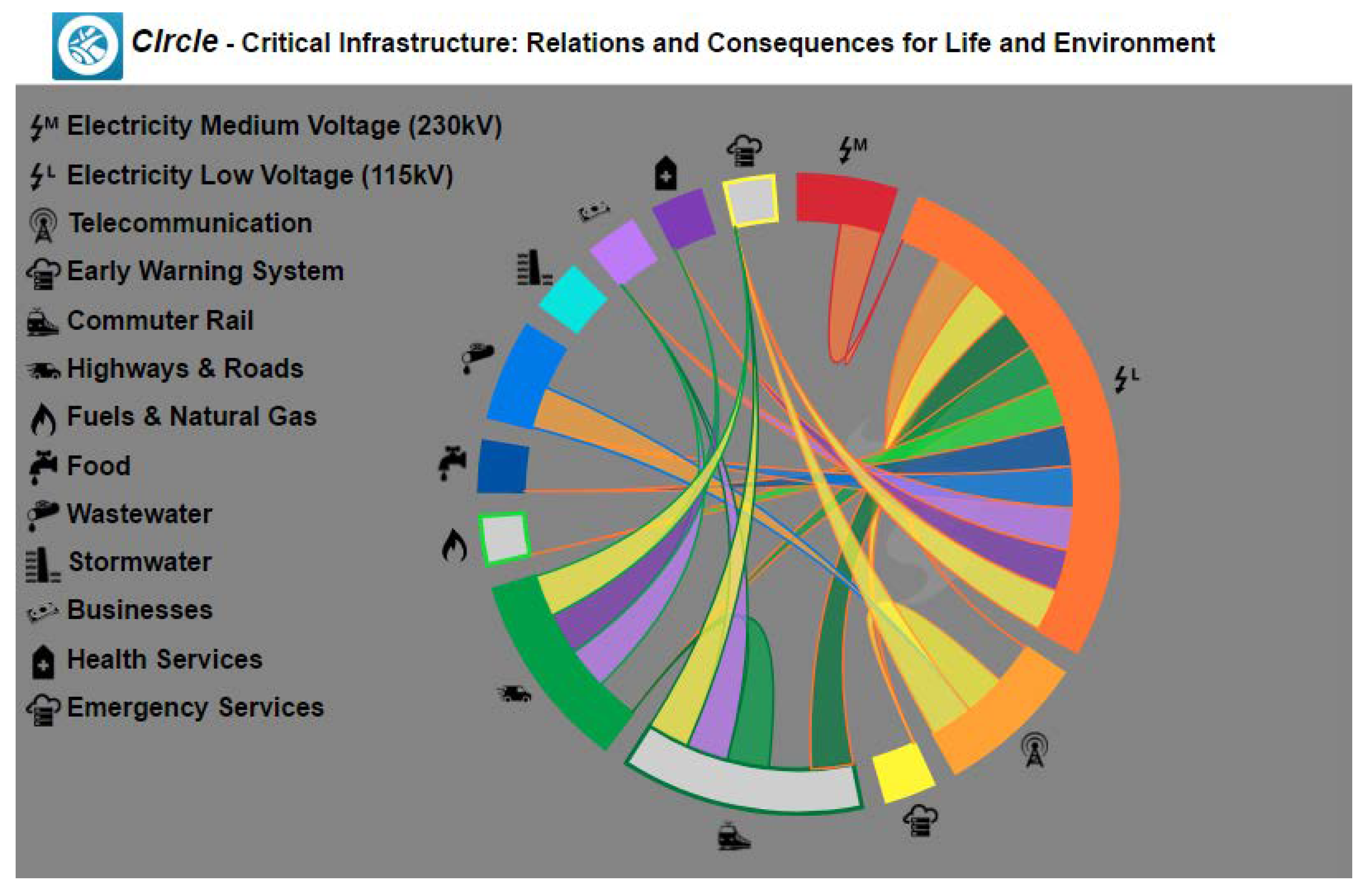 Sustainability 10 03470 g008