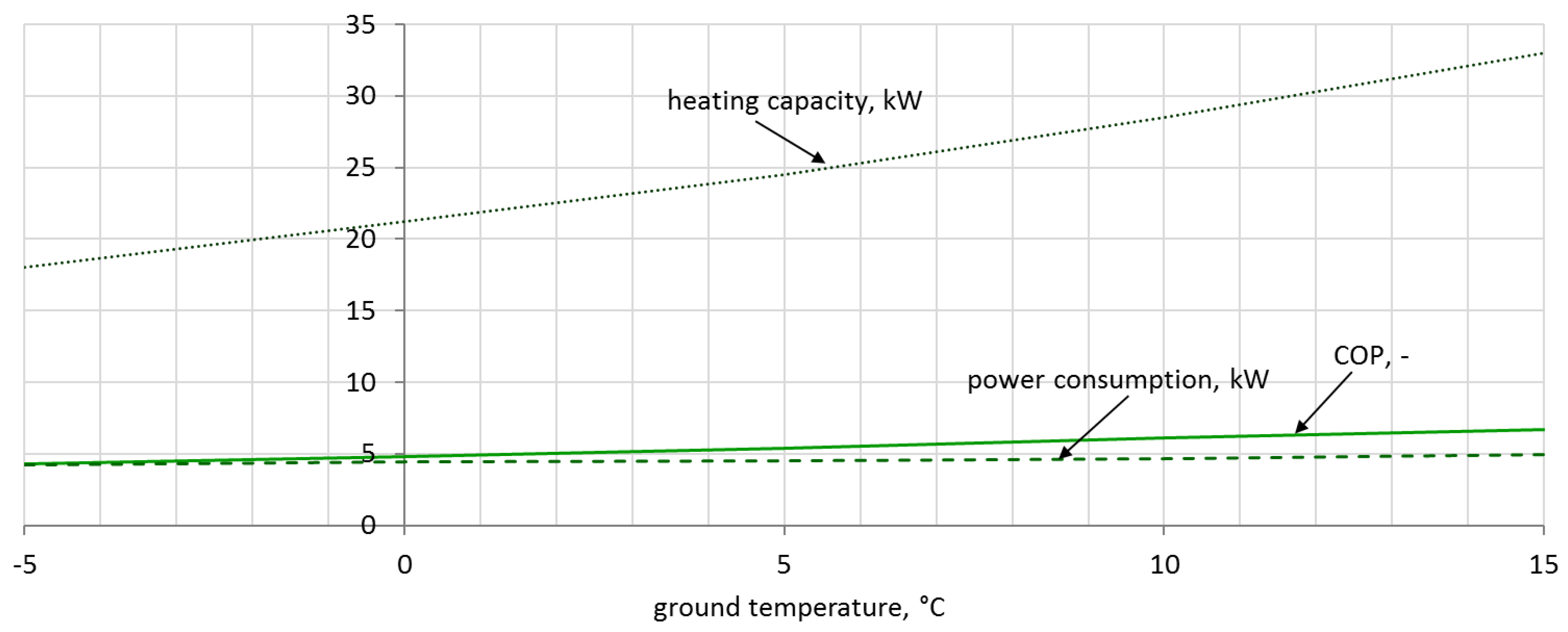 Sustainability 10 03483 g009