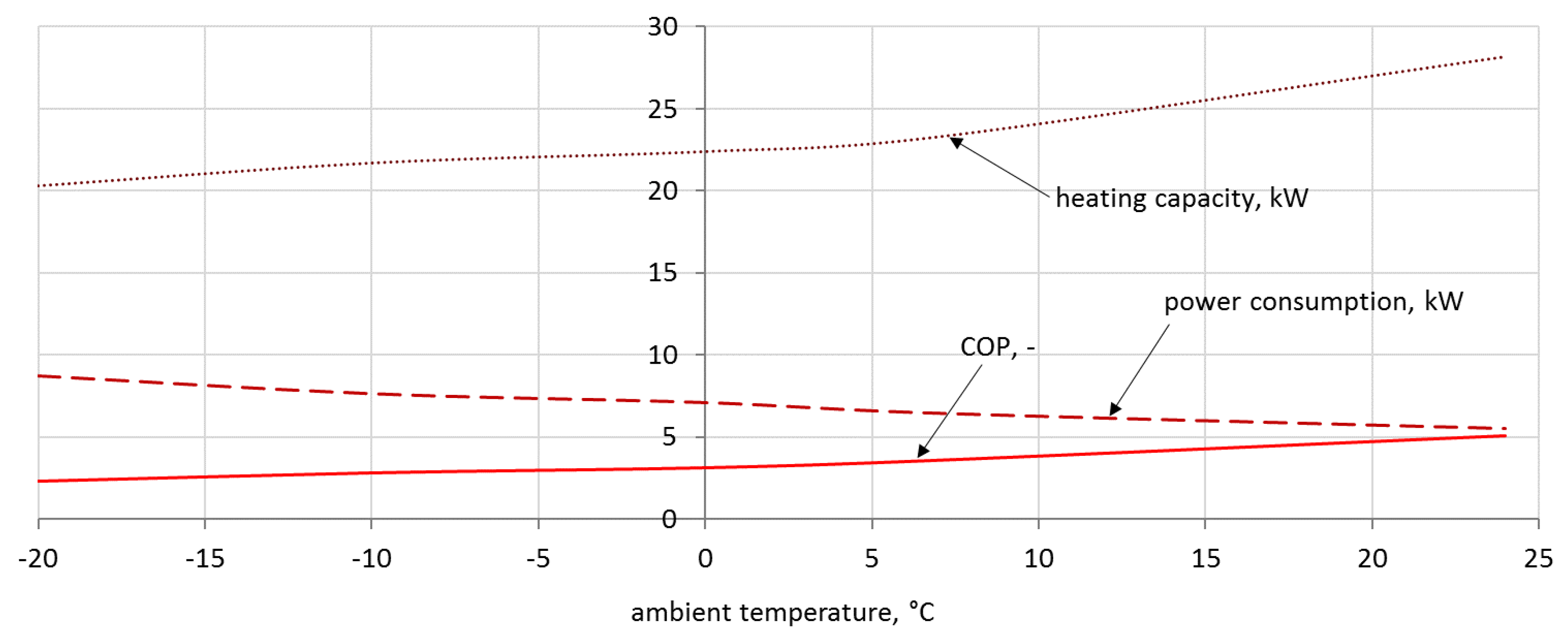 Sustainability 10 03483 g014