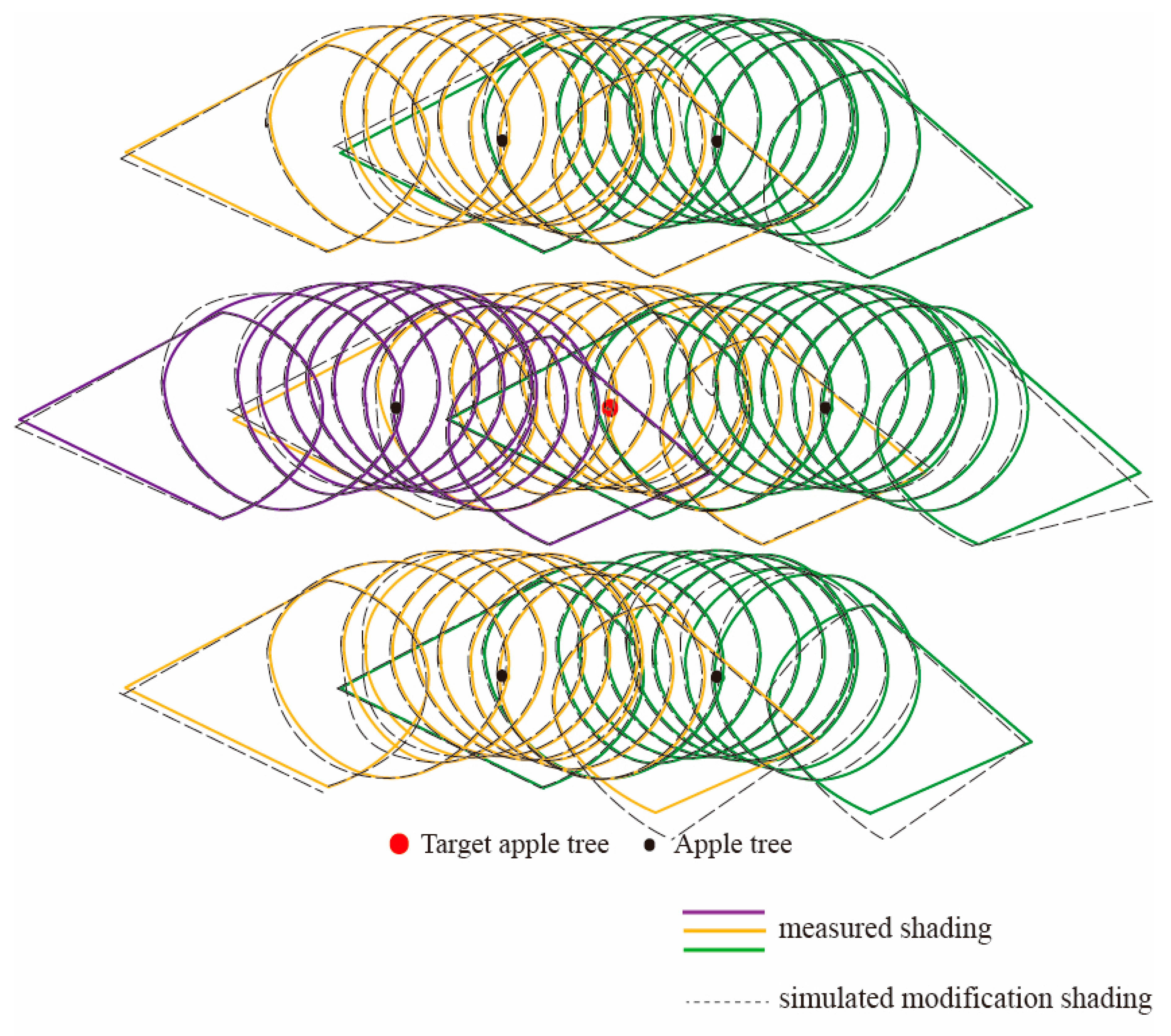 Sustainability 10 03486 g0a8