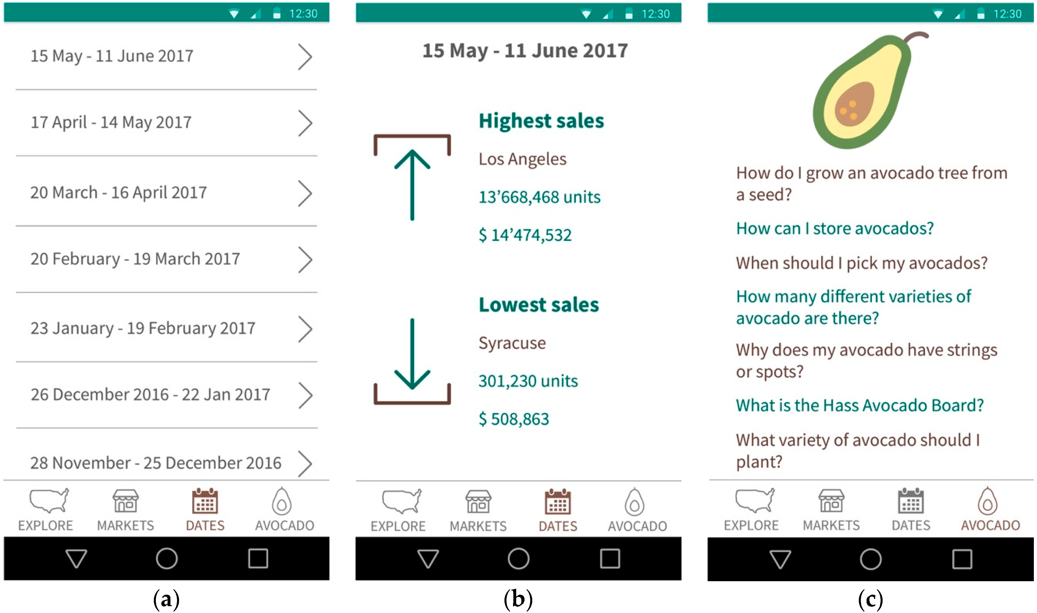 Sustainability 10 03498 g009