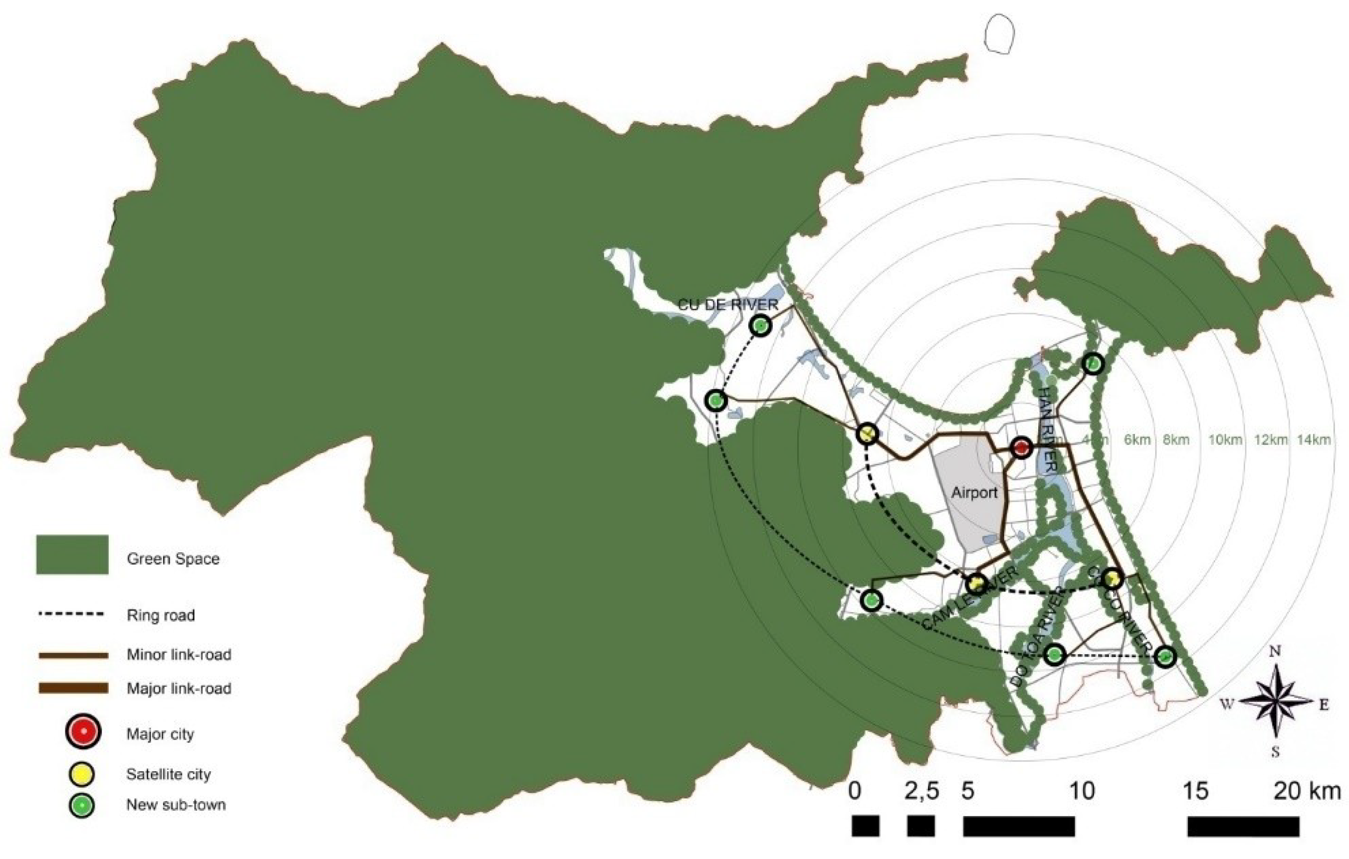 Sustainability 10 03506 g013