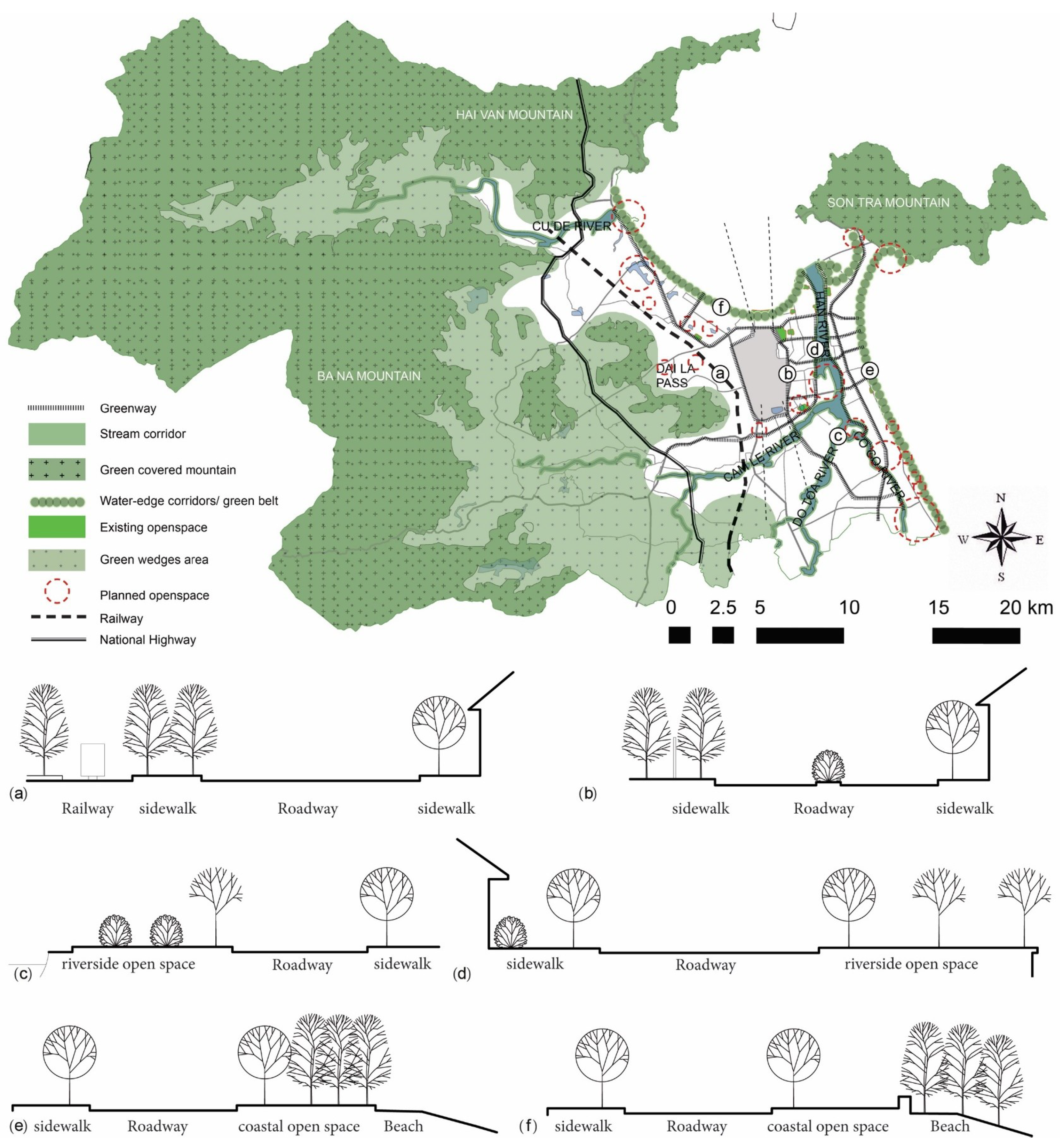 Sustainability 10 03506 g014