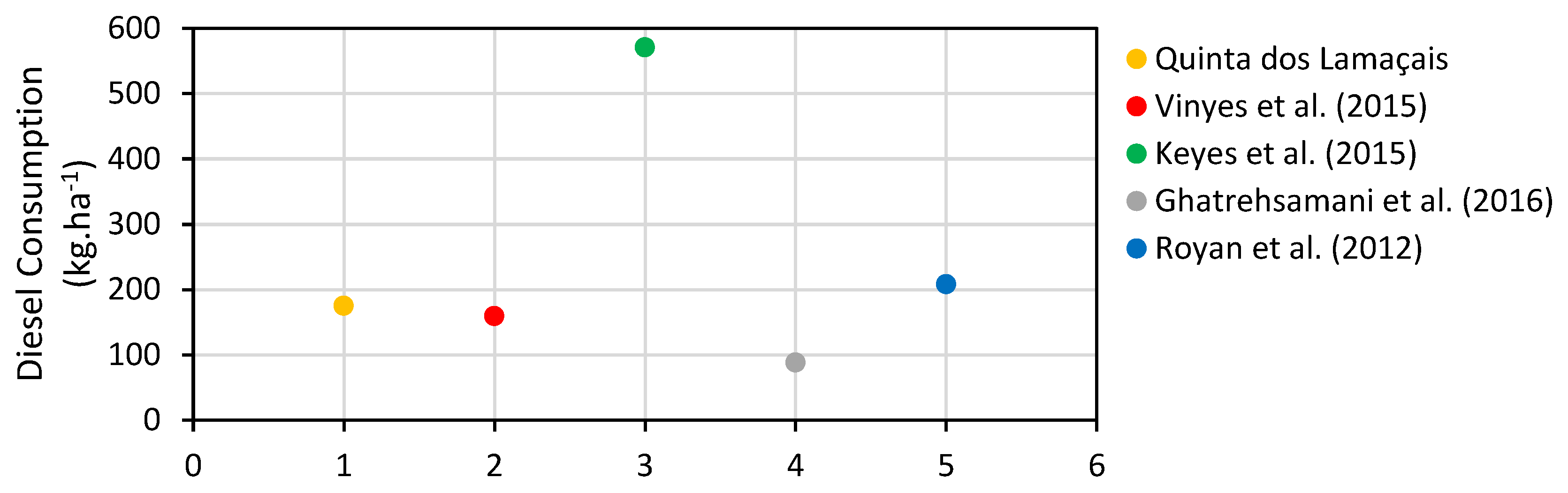 Sustainability 10 03530 g004