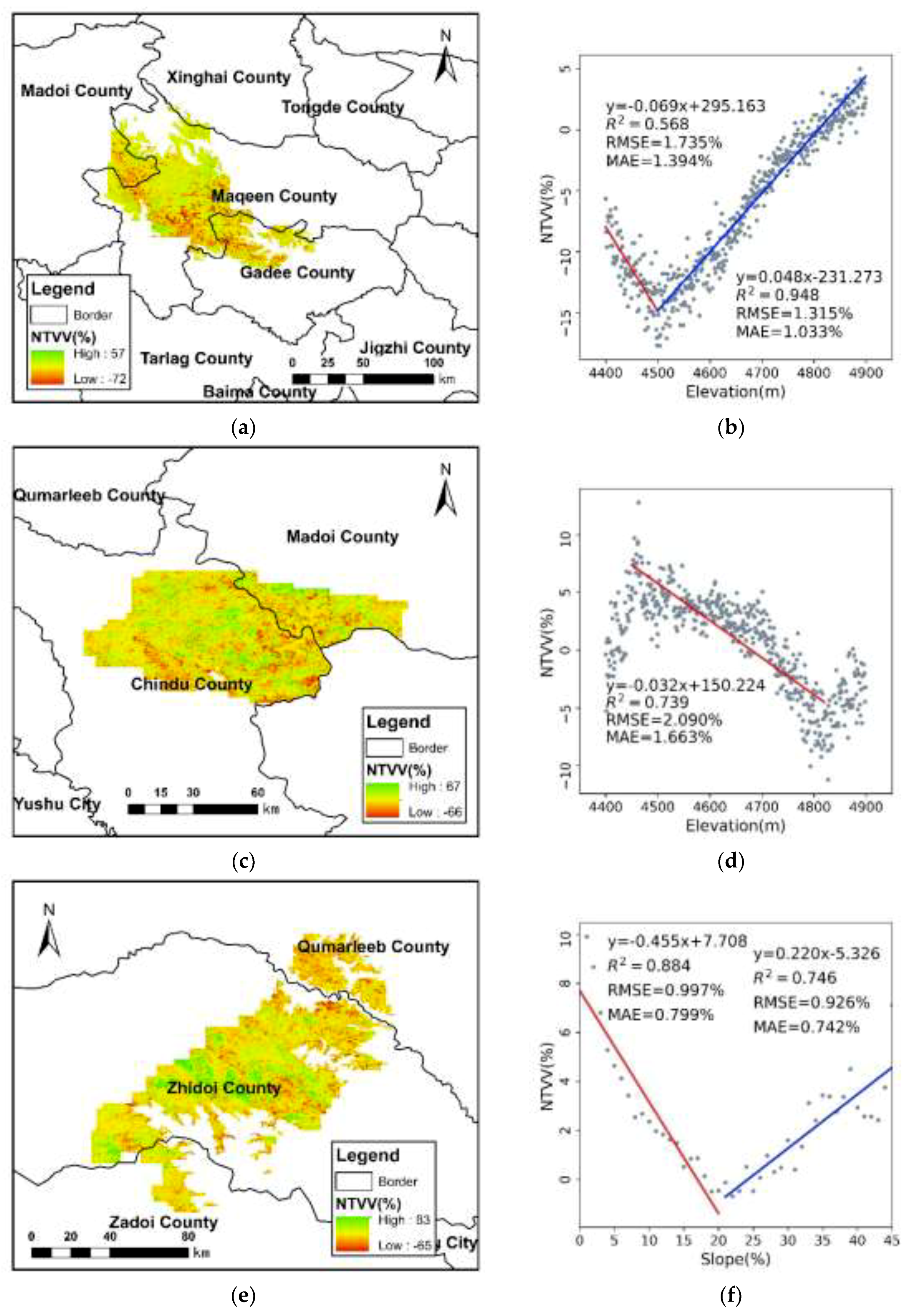 Sustainability 10 03539 g007