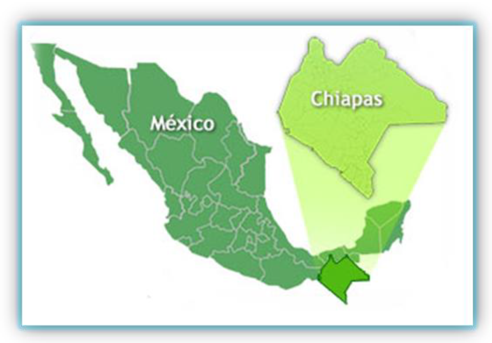 Sustainability 10 03543 g001