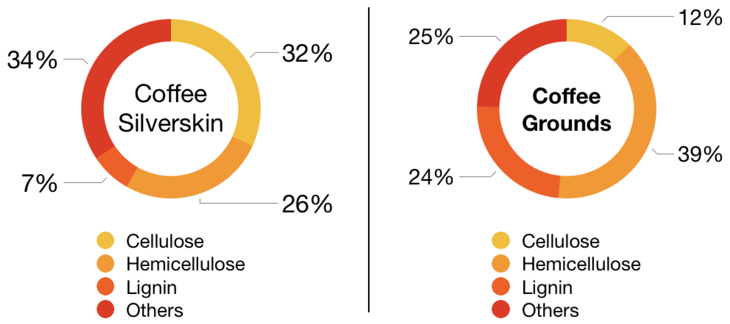 Sustainability 10 03547 g003