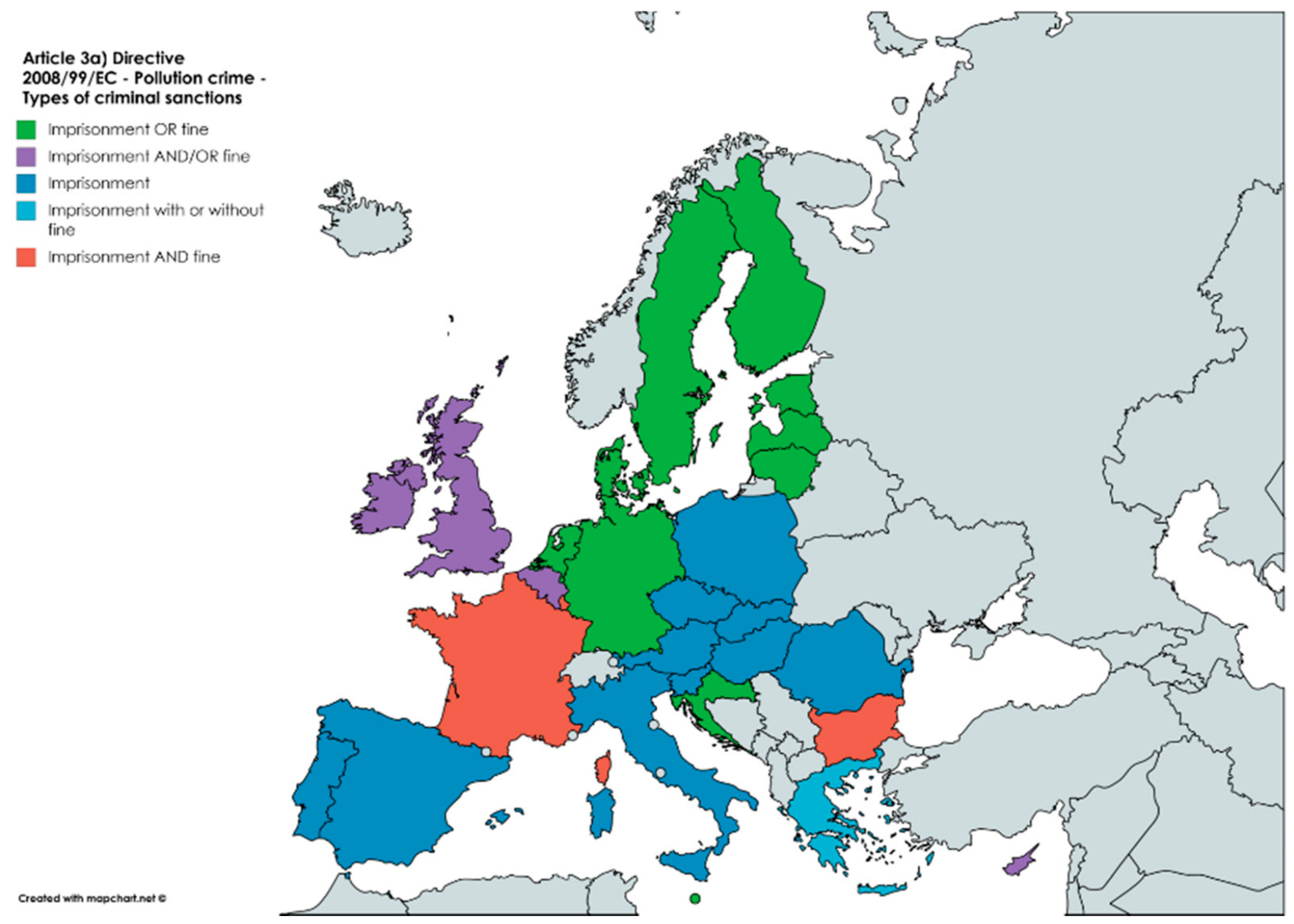 Sustainability 10 03576 g001