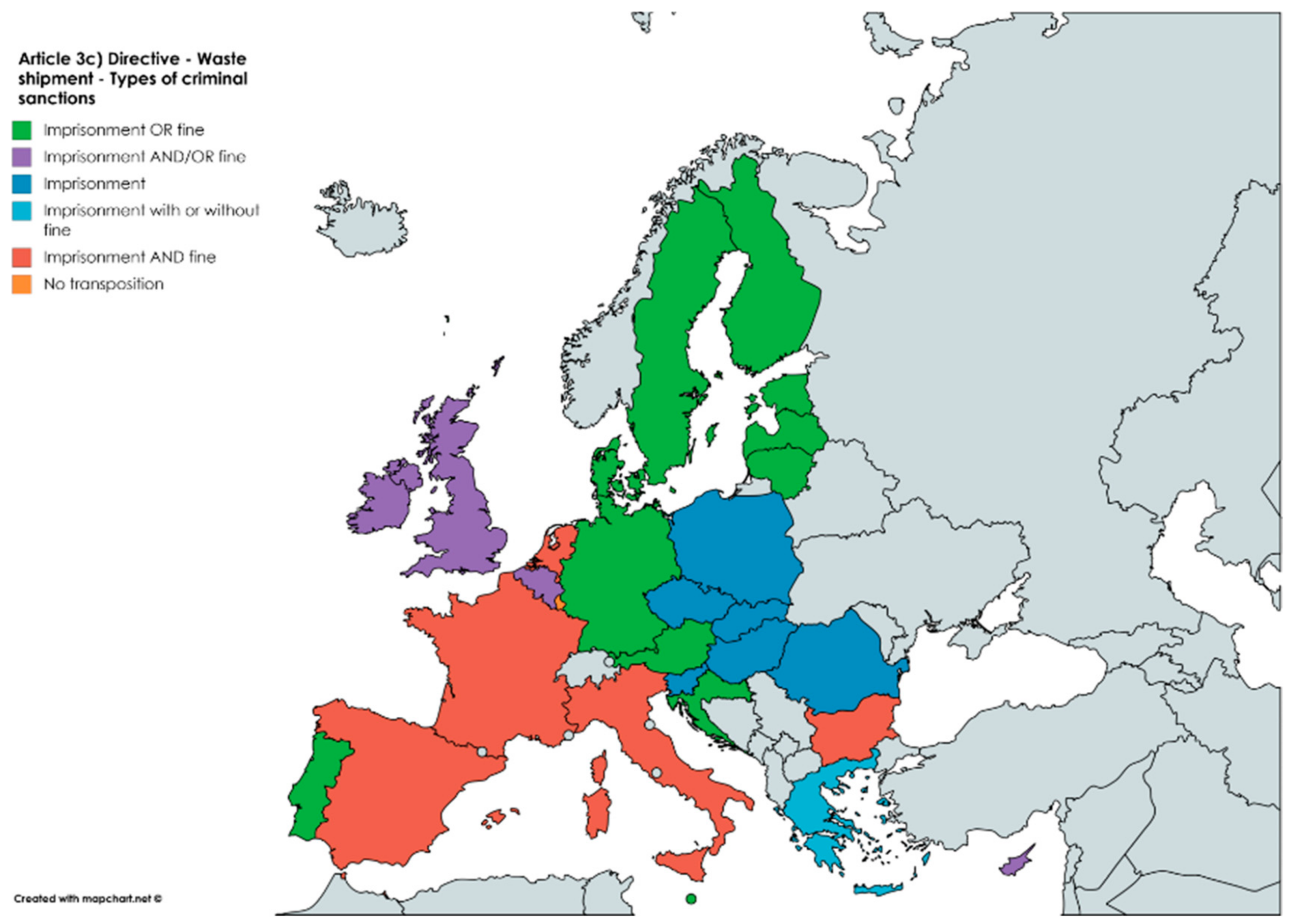 Sustainability 10 03576 g003