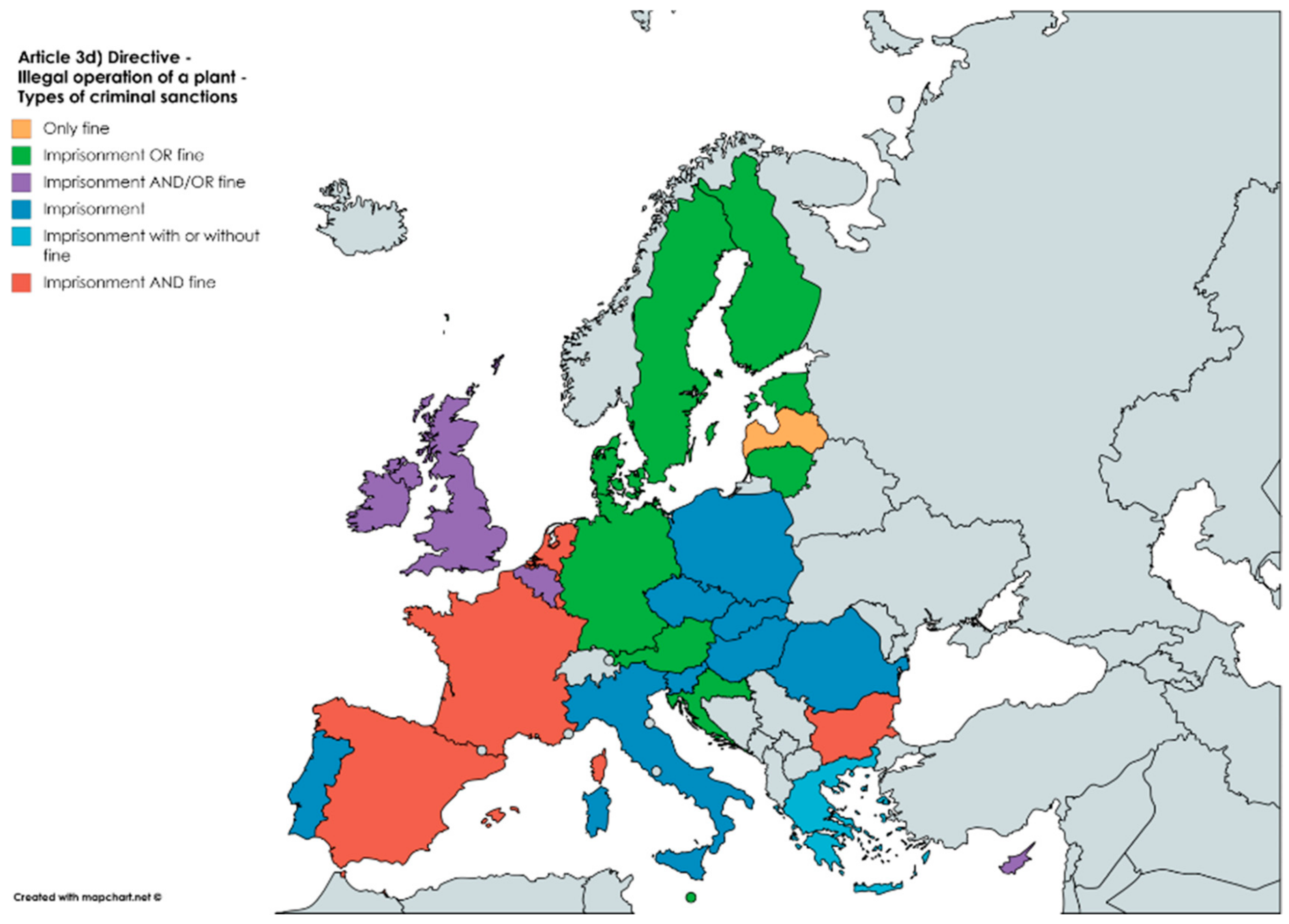 Sustainability 10 03576 g004