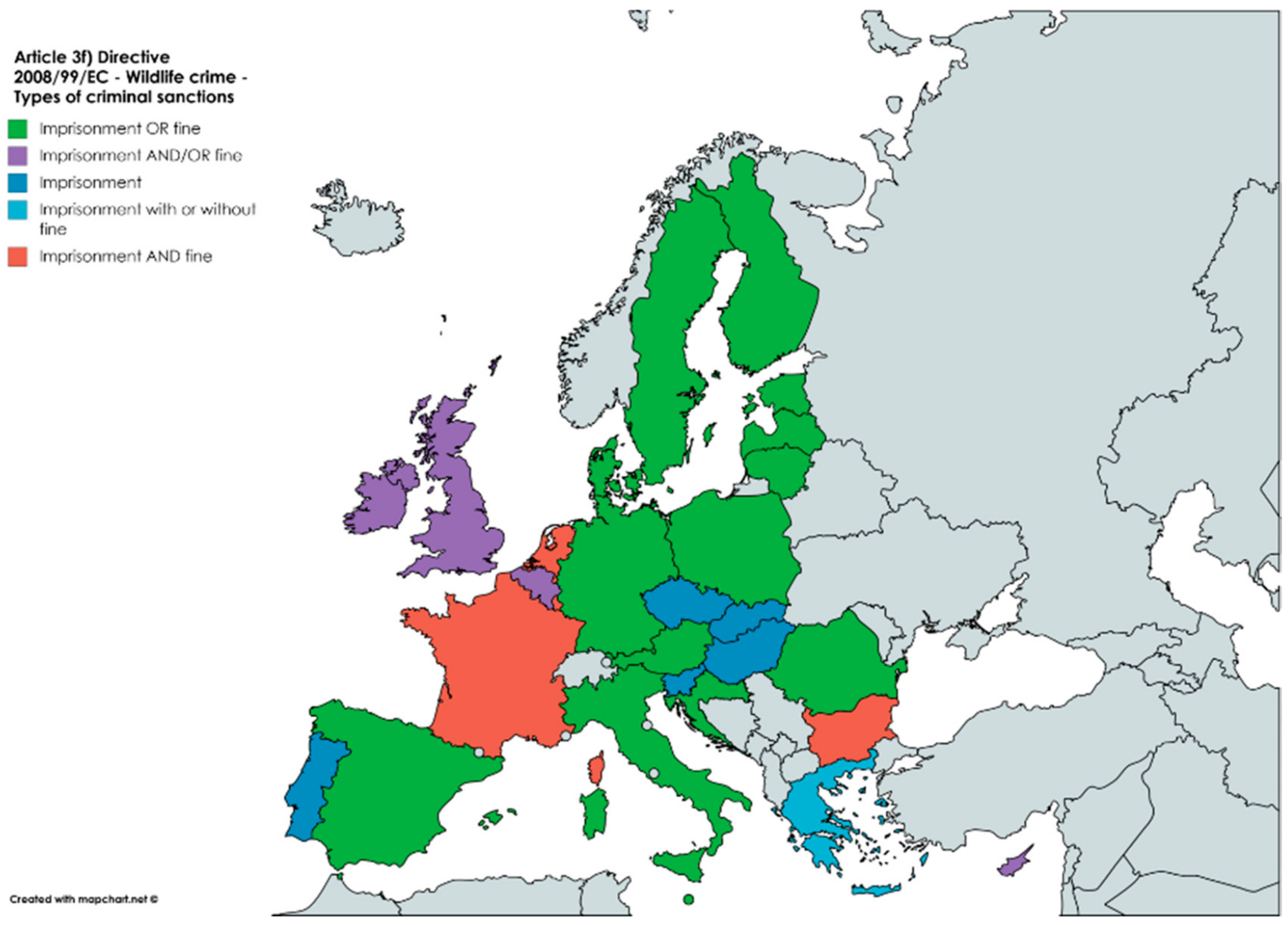 Sustainability 10 03576 g006
