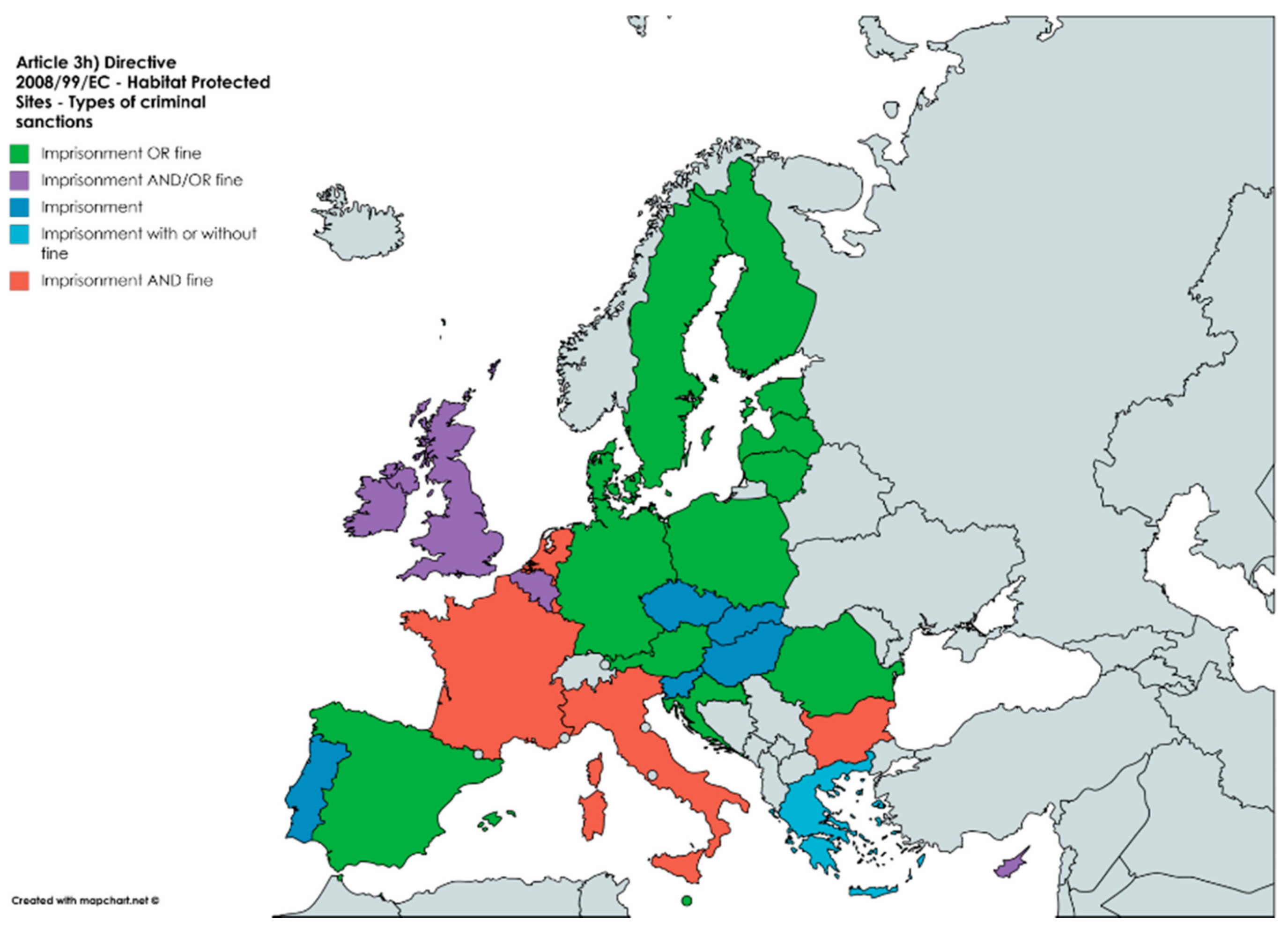 Sustainability 10 03576 g008