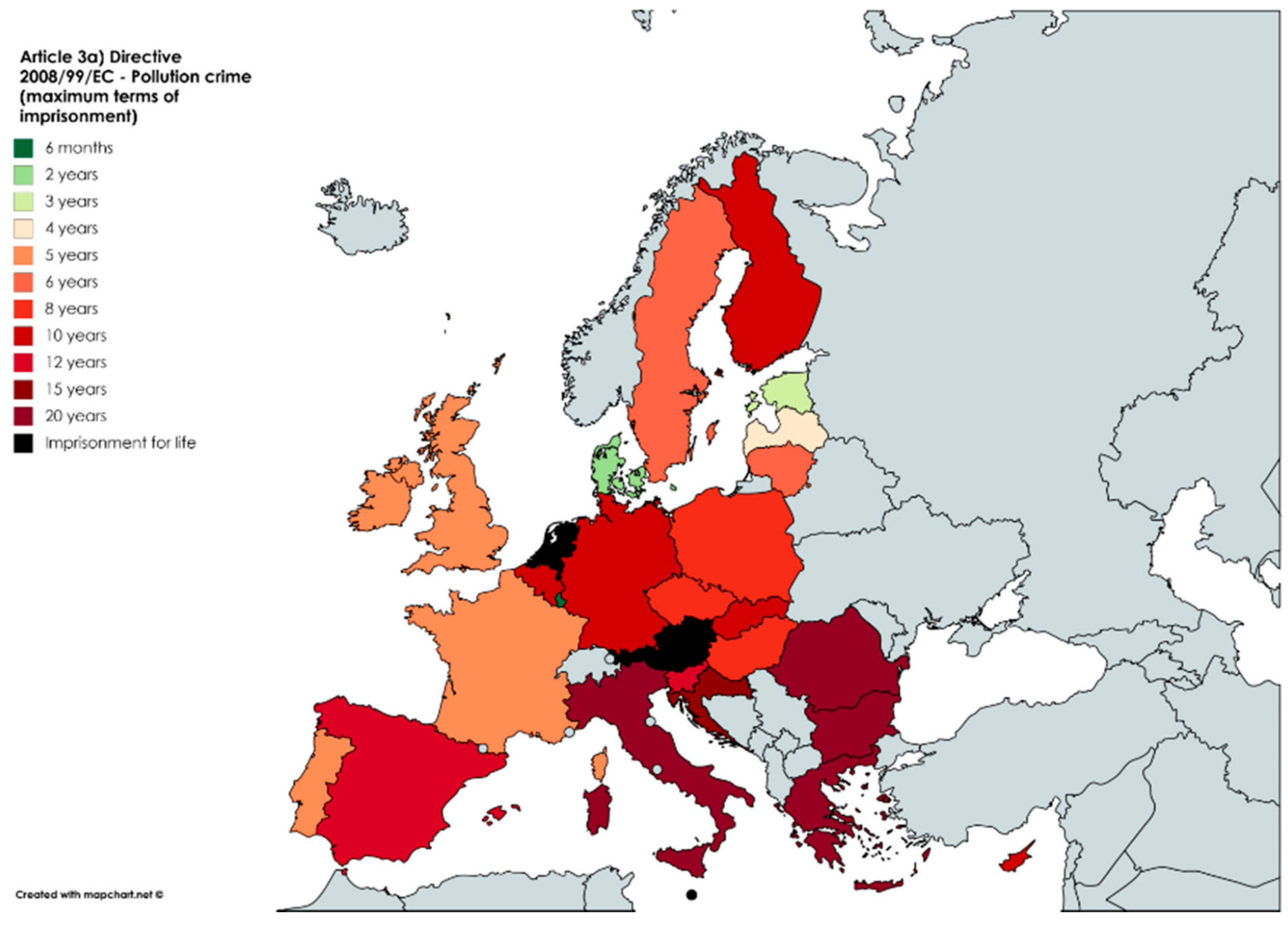 Sustainability 10 03576 g010