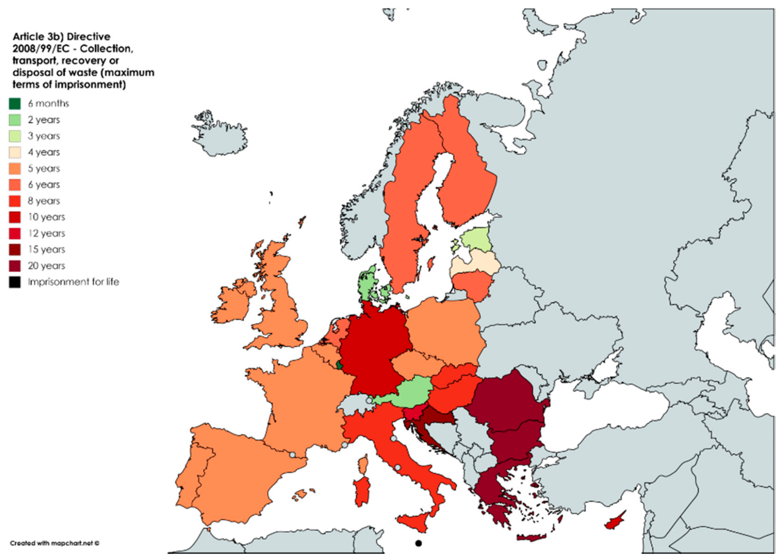 Sustainability 10 03576 g011