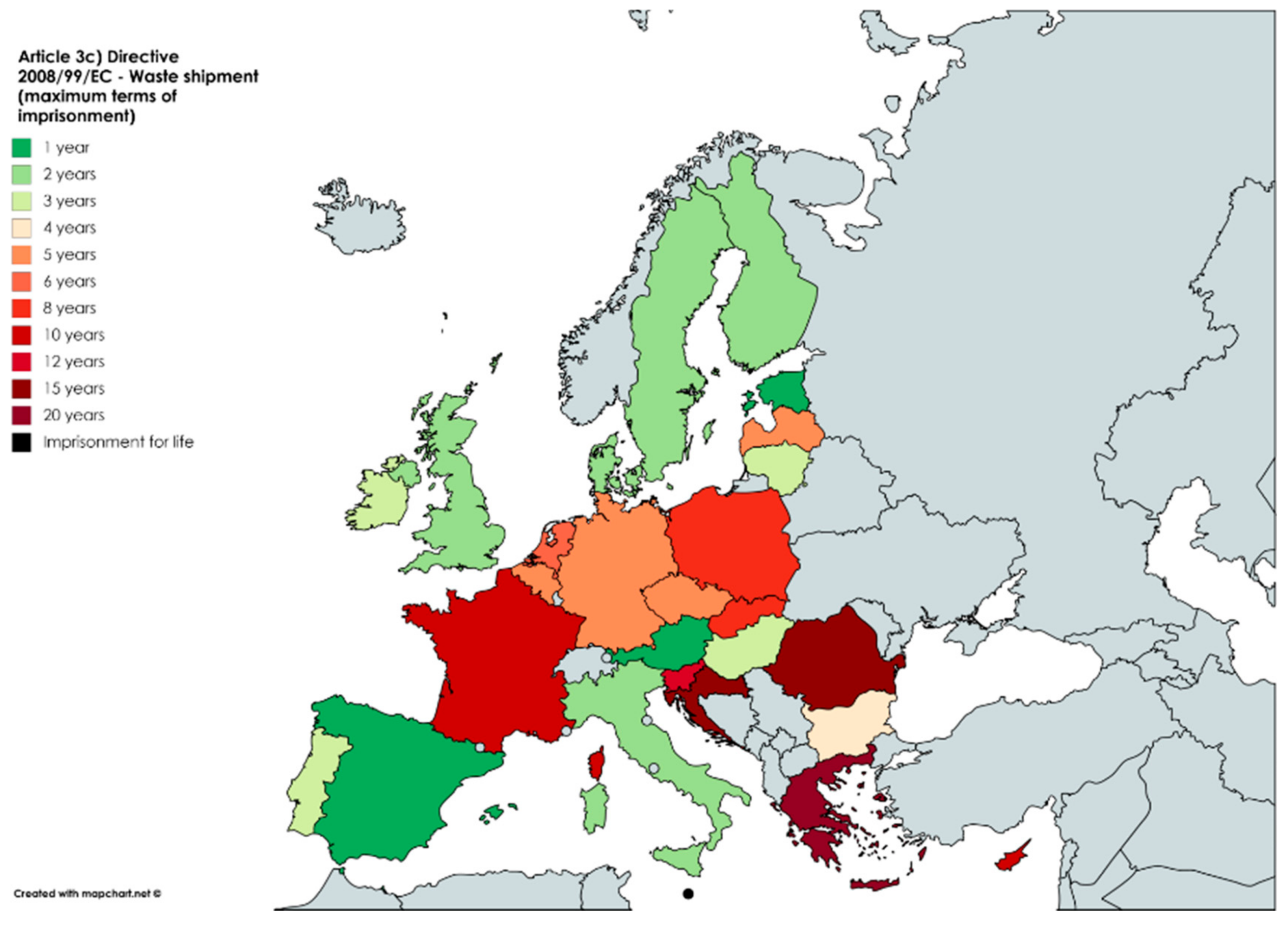 Sustainability 10 03576 g012