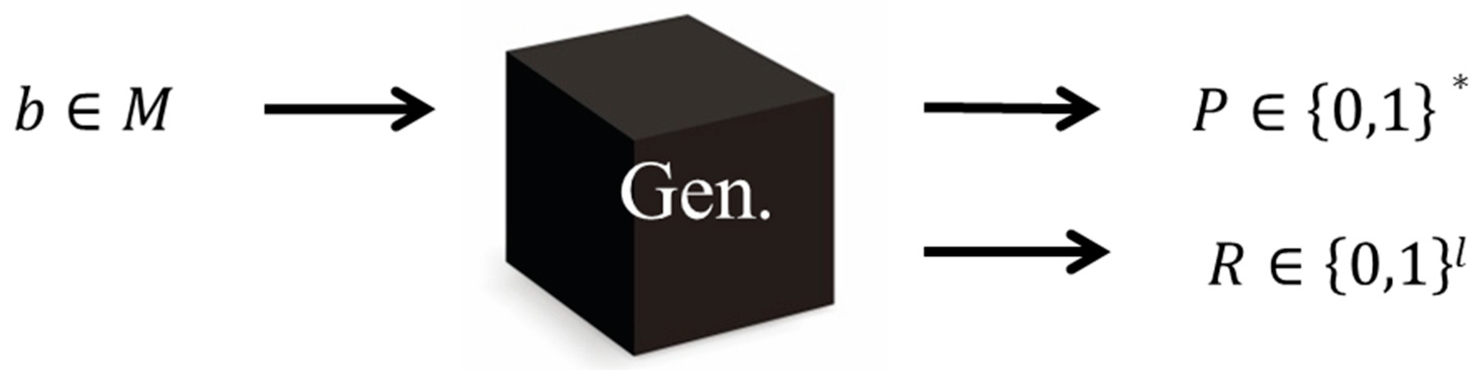 Sustainability 10 03588 g001