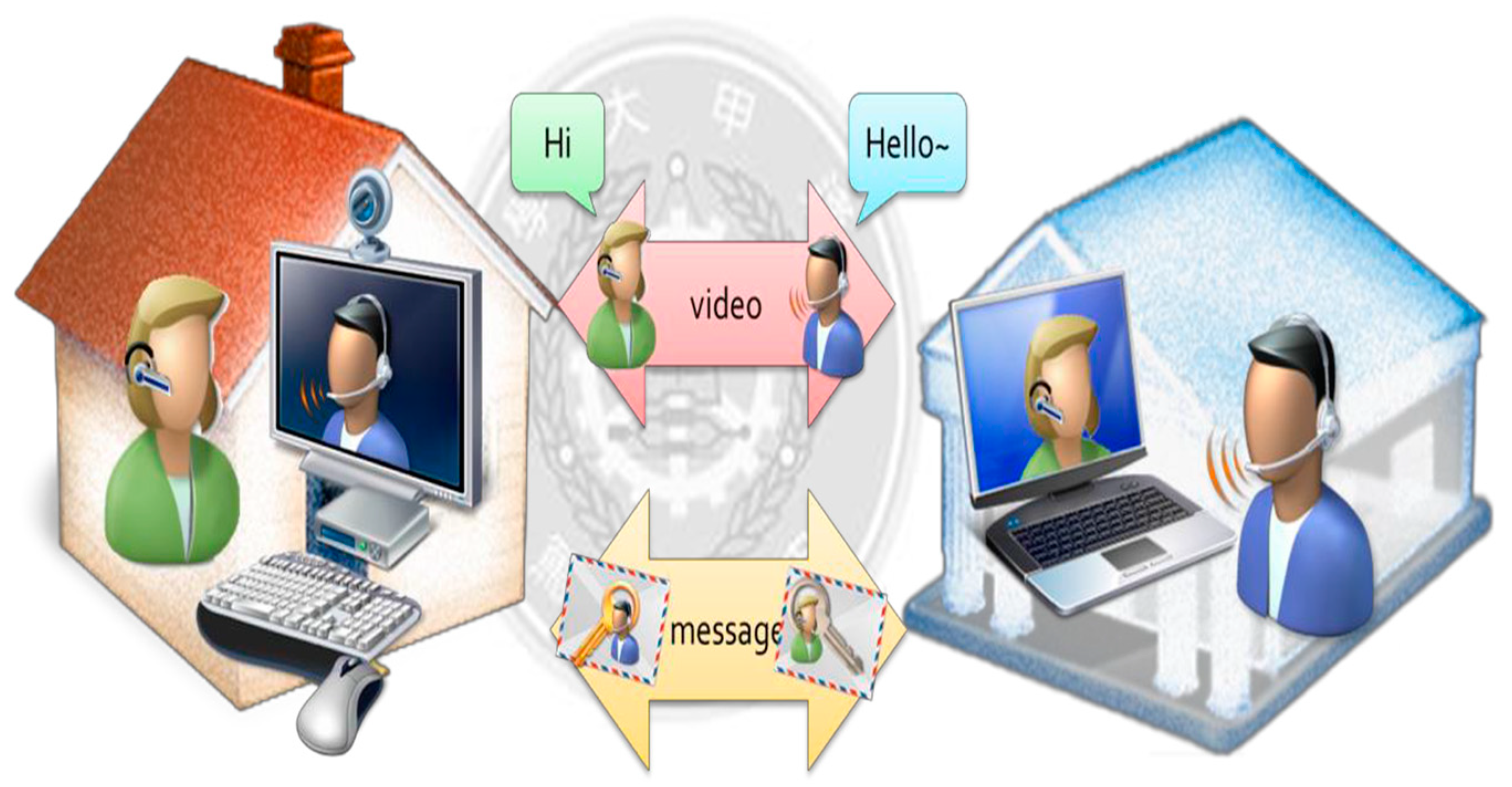 Sustainability 10 03588 g003