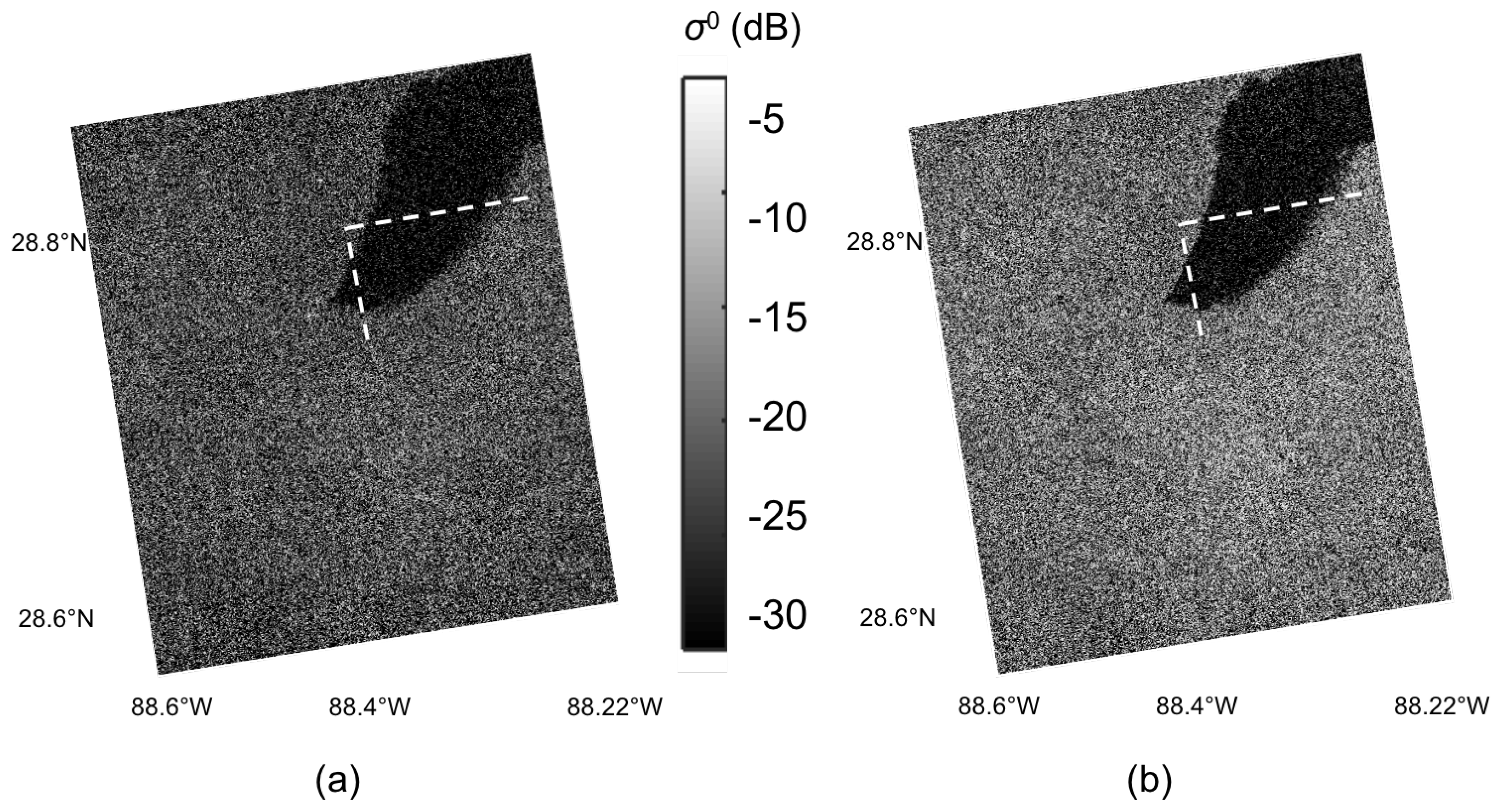 Sustainability 10 03599 g003