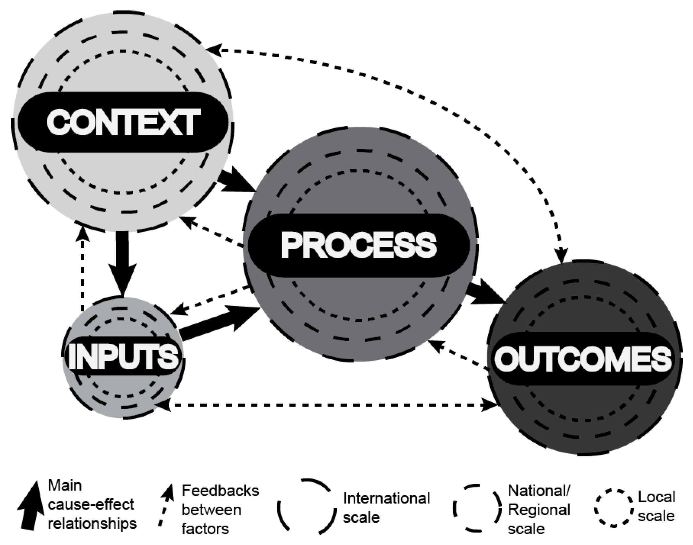 Sustainability 10 03608 g001 Sustainability 10 03608 g001
