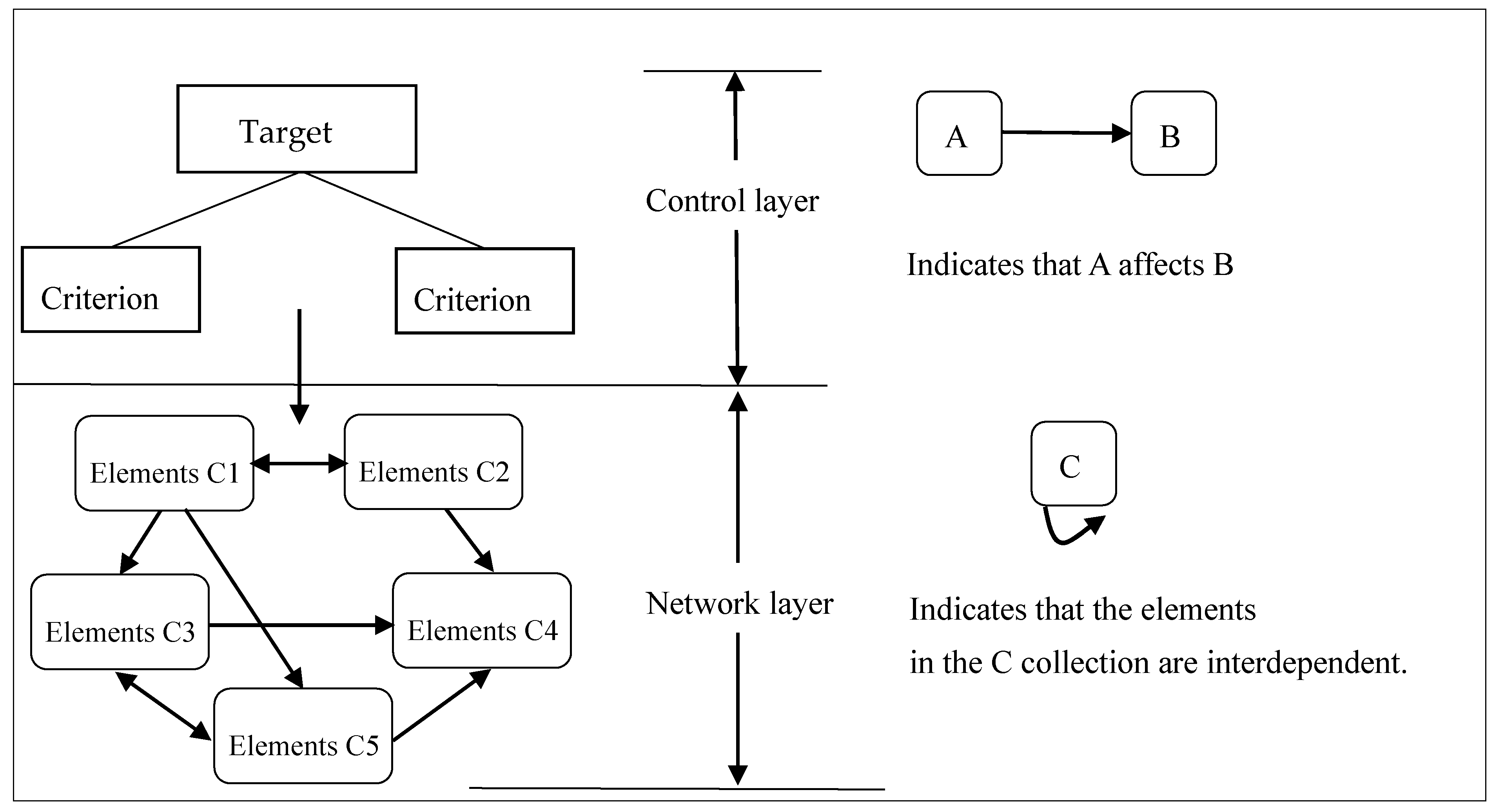 Sustainability 10 03622 g002