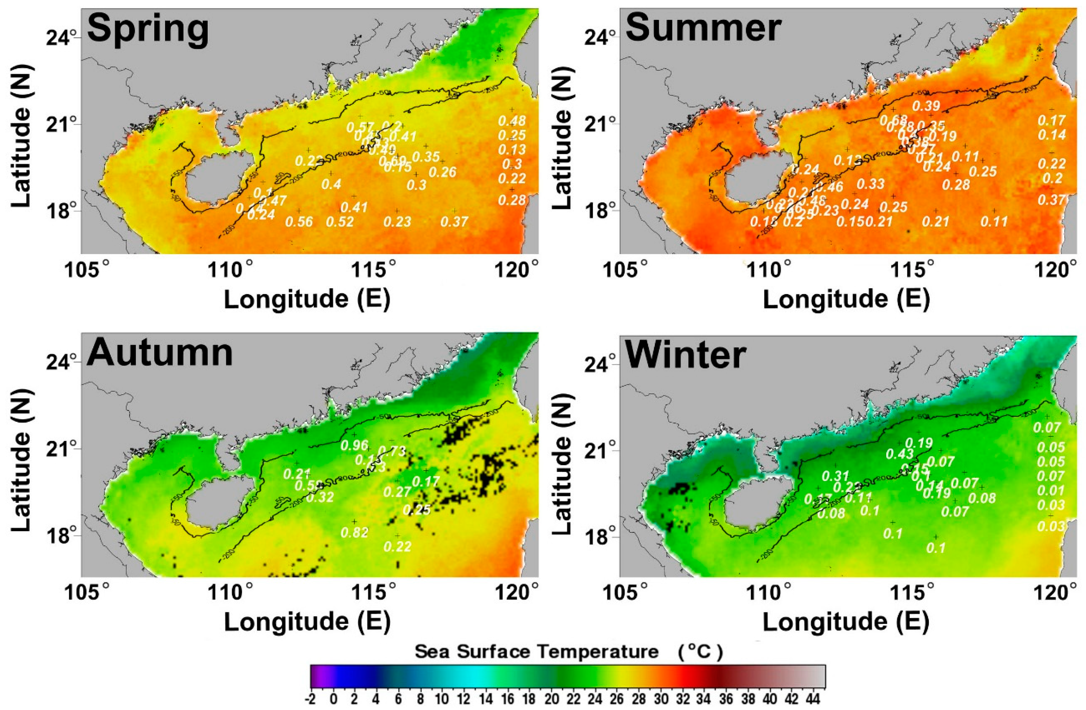 Sustainability 10 03634 g003