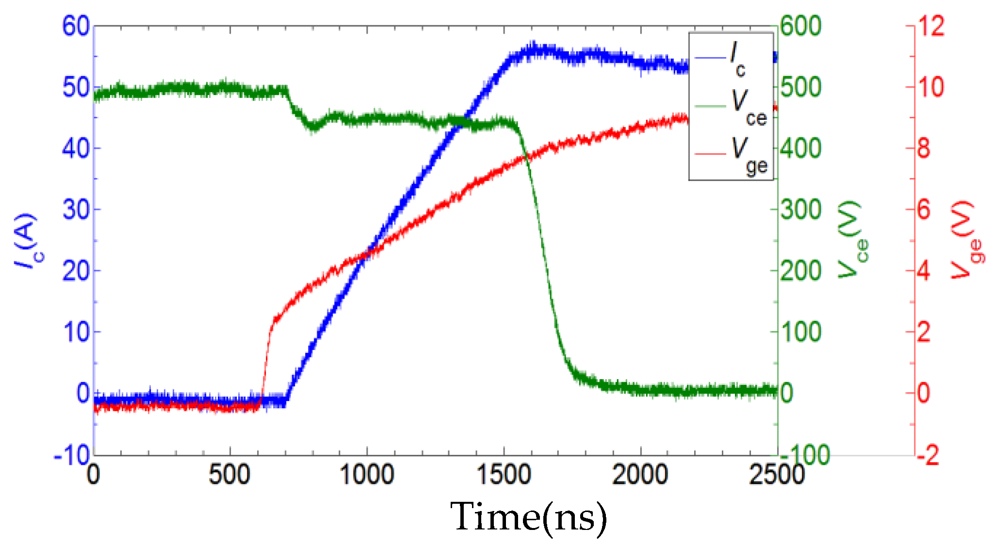 Sustainability 10 03644 g006