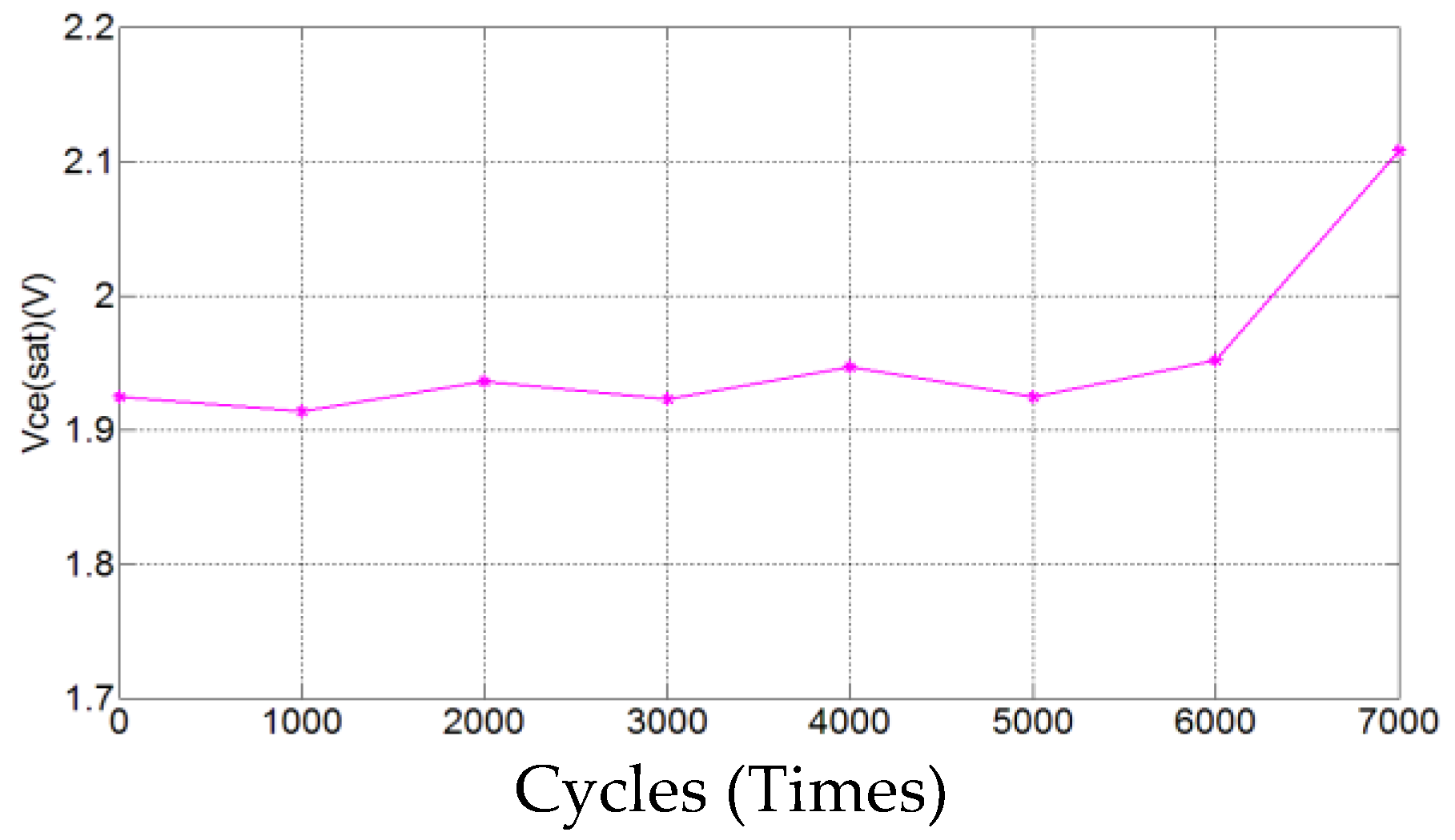Sustainability 10 03644 g014