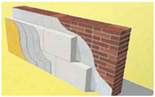 Sustainability 10 03655 i002