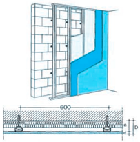 Sustainability 10 03655 i003
