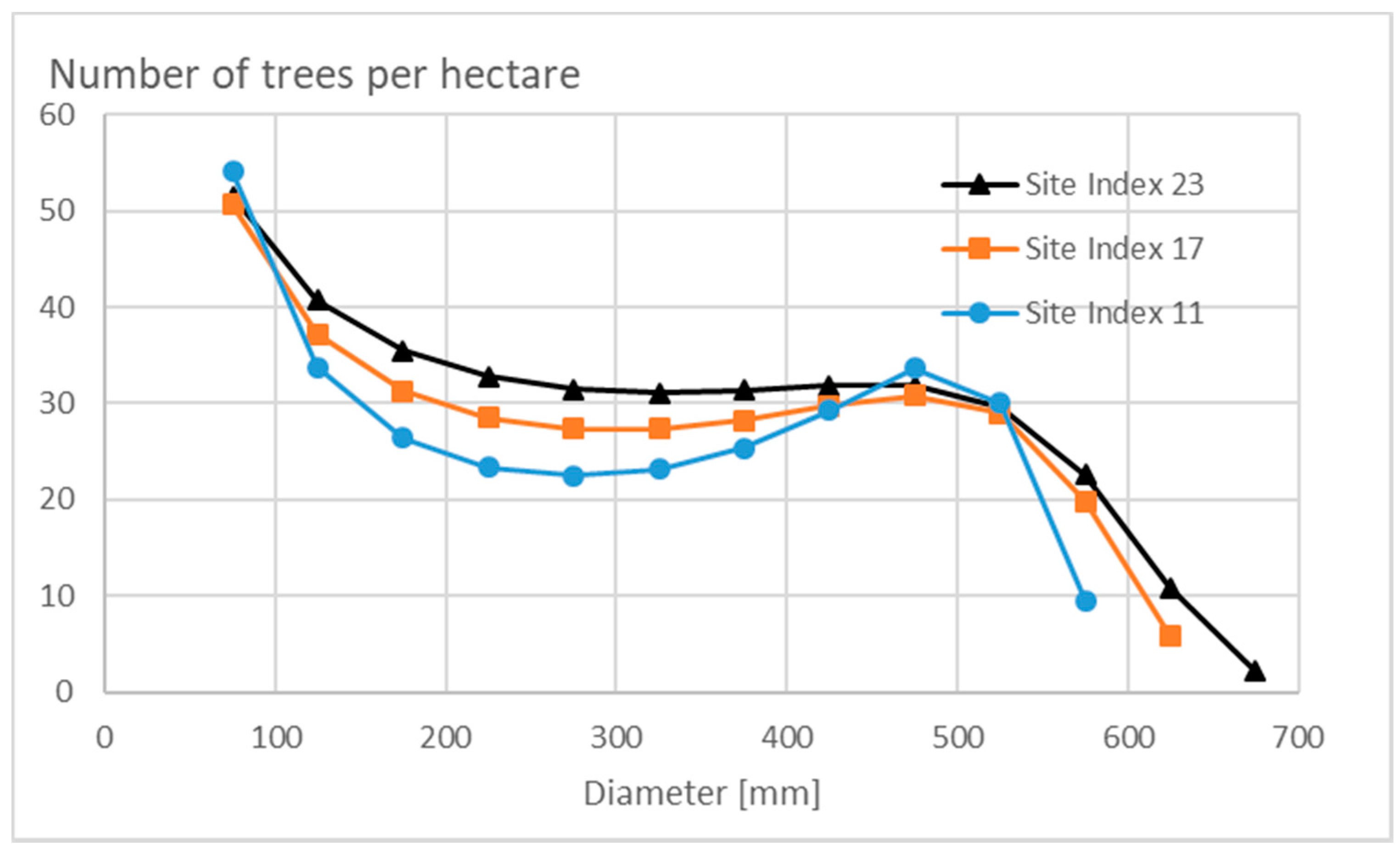 Sustainability 10 03662 g001